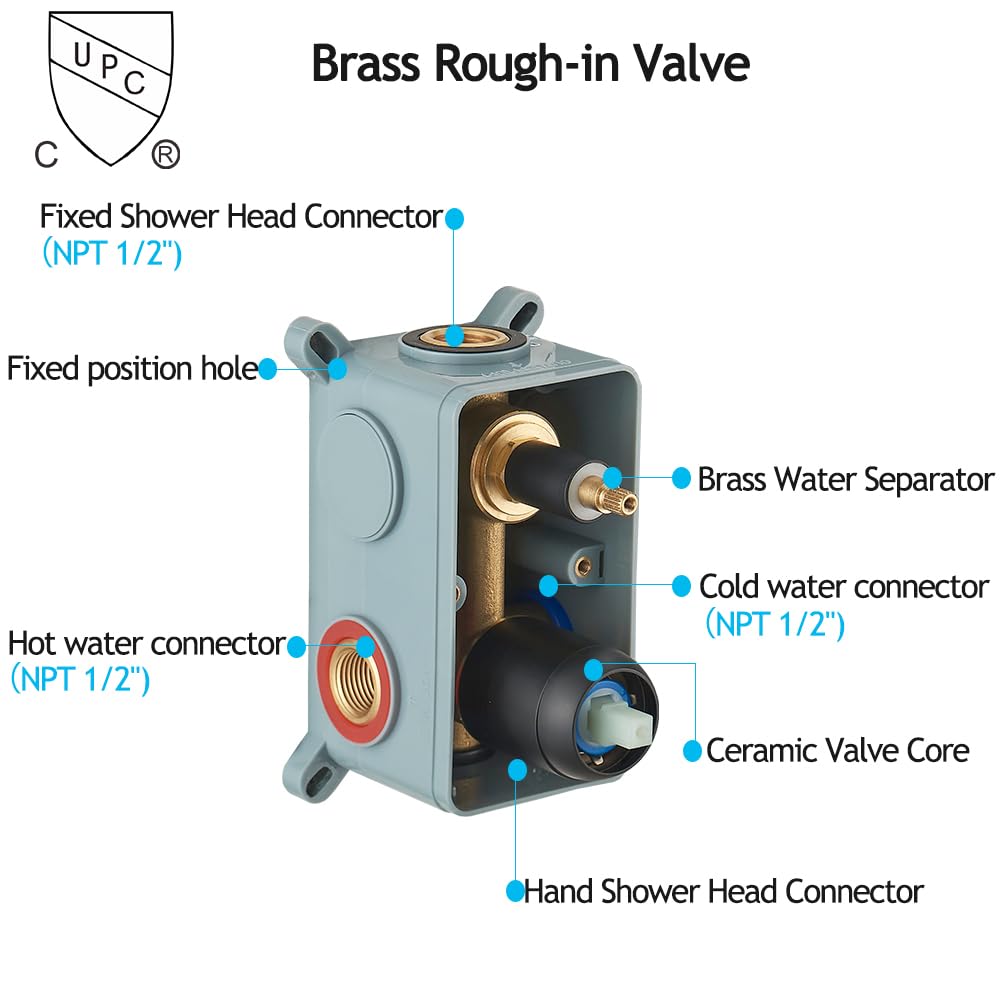 Luxury Matte Black Shower System - 10 Inch Rainfall Shower Head & Handheld Combo Set with Wall Mount Faucet, Valve & Trim | Perfect for Modern Bathroom Renovation & Spa-Like Shower Experience