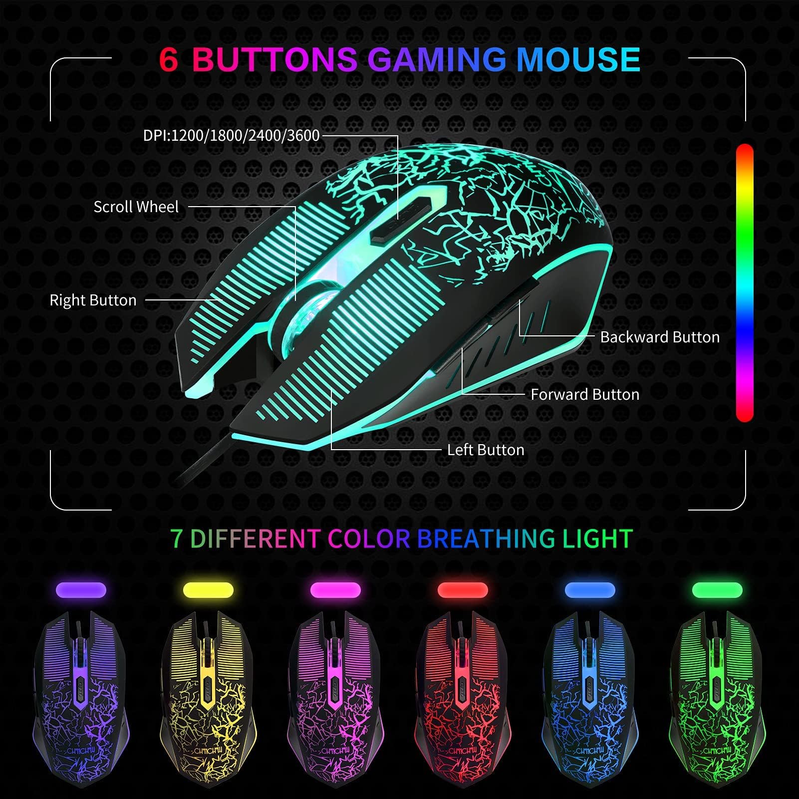 CHONCHOW RGB Gaming Keyboard, Mouse, Headset & Mousepad Combo - Wired Backlit Gaming Bundle for PC, PS4, PS5, Xbox - Perfect for Esports, Streaming & Professional Gaming Setup