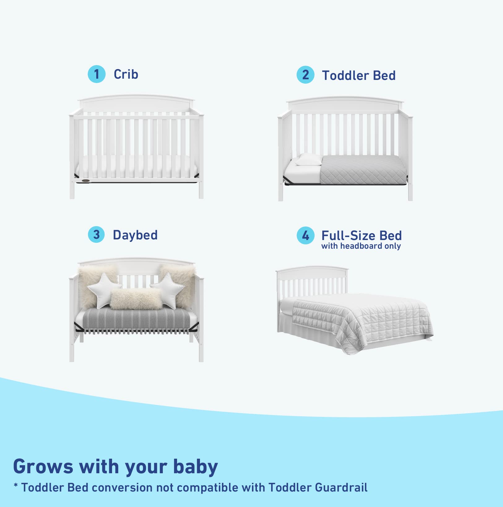 Graco Benton 5-in-1 Convertible Baby Crib to Toddler Bed - GREENGUARD Gold Certified White Nursery Furniture | Converts to Daybed & Full-Size Bed | Fits Standard Crib Mattress | Perfect for Nursery, Kids Room & Guest Bedroom
