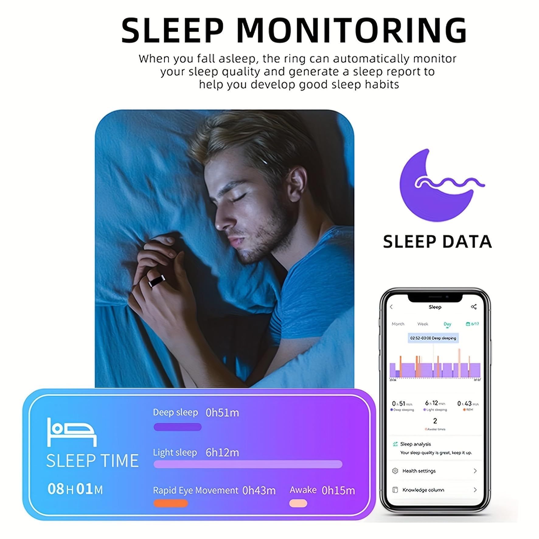 Smart Health Ring for Women & Men - Fitness Tracker with Blood Oxygen, Heart Rate, Blood Pressure & Sleep Monitoring | IP68 Waterproof | No Subscription Fee | Compatible with iPhone & Android (Black, Size 7) | Perfect for Workouts, Sleep Analysis & Daily Health Tracking