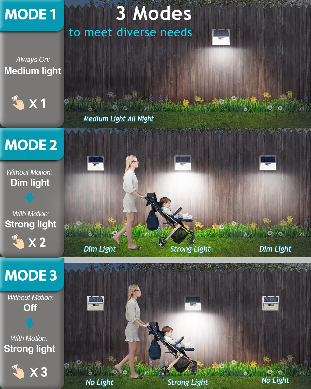 2 Pack Solar Powered Outdoor Lights with 140 LEDs & Motion Sensor - 3 Modes, IP65 Waterproof, Wireless Solar Wall Lights for Deck, Fence, Patio, Front Door (White Light) - Perfect for Pathway Lighting, Garden Security & Nighttime Illumination