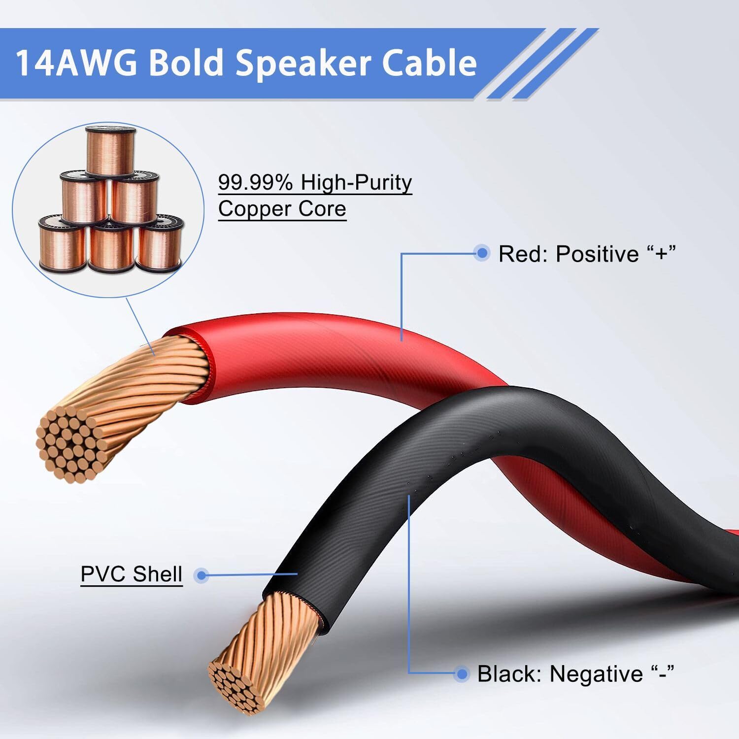 2 Pack 14AWG Heavy Duty Speaker Wire to RCA Adapter Cable, 1Ft 14 Gauge Bare Wire to RCA Connector for Amplifier, Subwoofer, TV, Home Theater & Audio System Setup