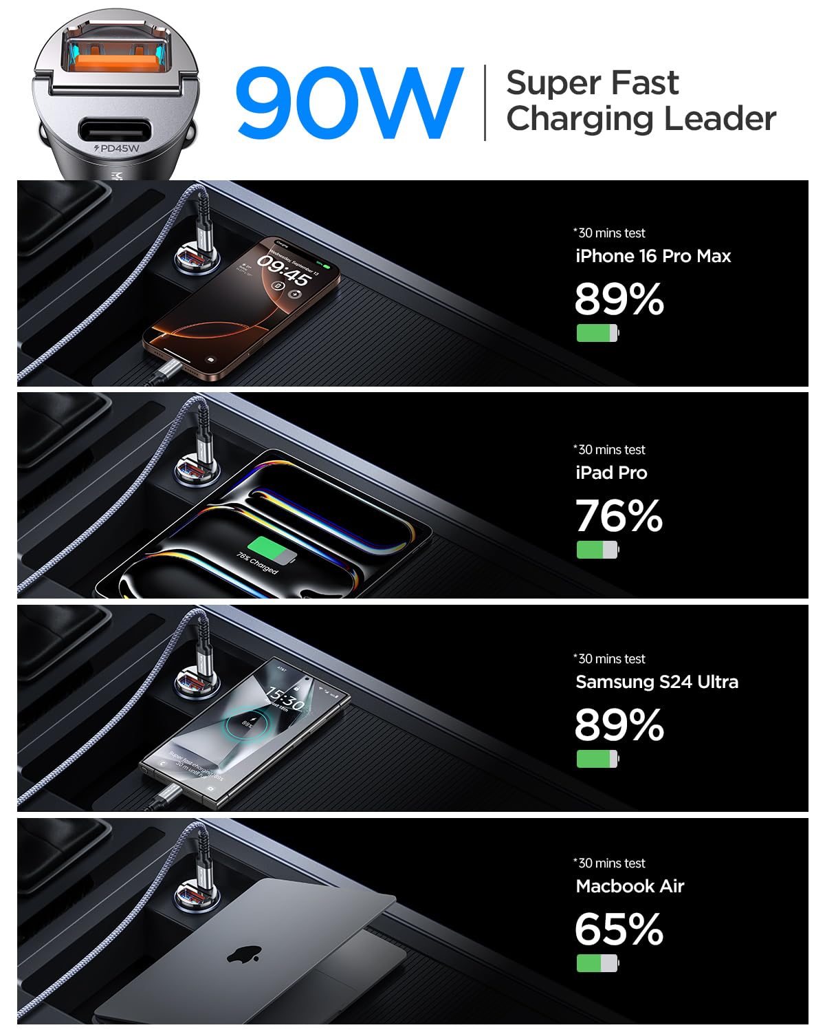 MRGLAS 90W USB C Car Charger Fast Charging - All Metal Dual Port PD45W & QC3.0 Car Adapter for iPhone 16 Pro Max/15/14, iPad, Samsung S25/S24 Ultra - Perfect for Road Trips & Long Commutes