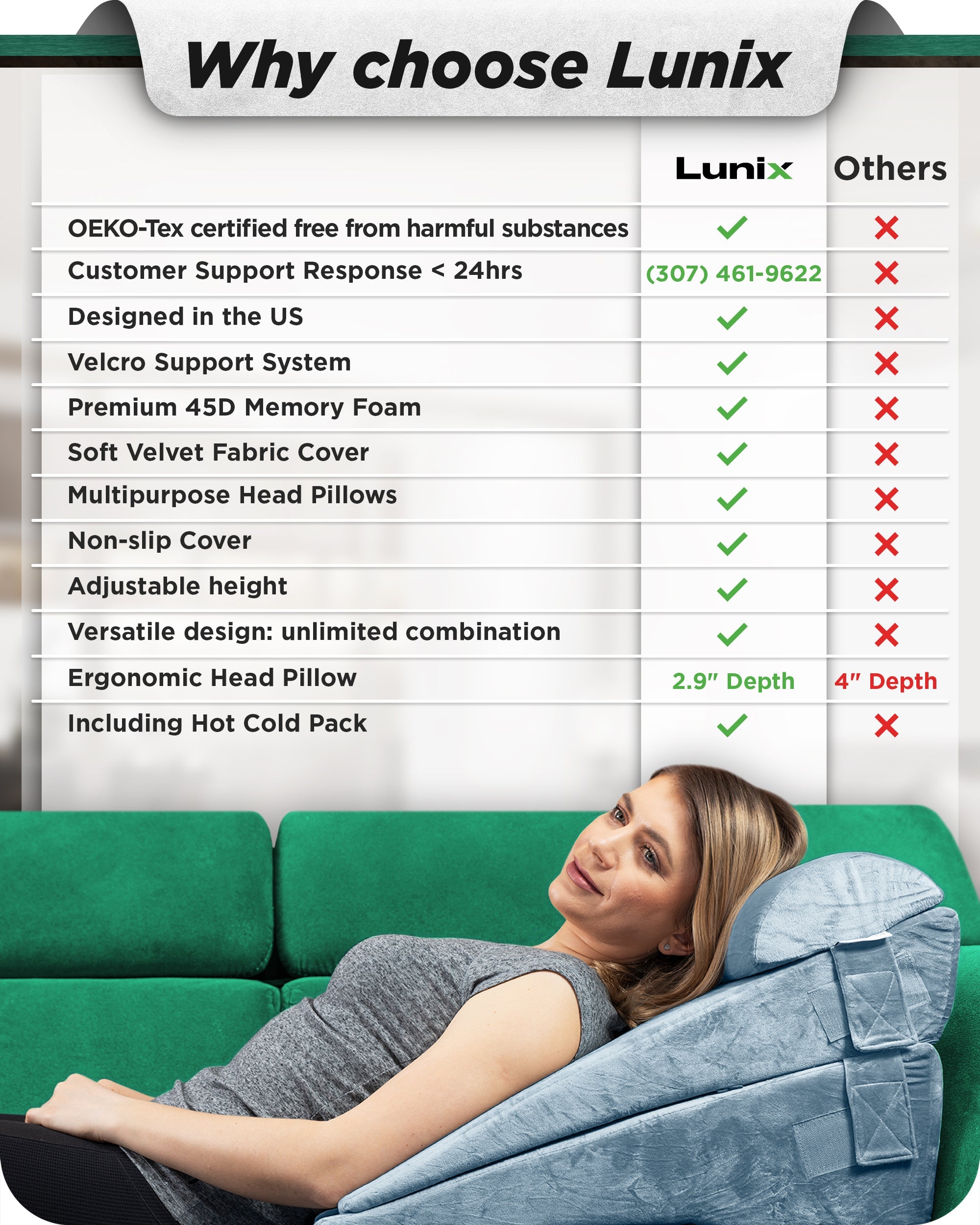 LX8 2-Layer Orthopedic Wedge Pillow Set with Hot & Cold Pack (Gray) - Relieves Back Pain, Neck Support for Sleeping, Post-Surgery Recovery & Pregnancy Comfort