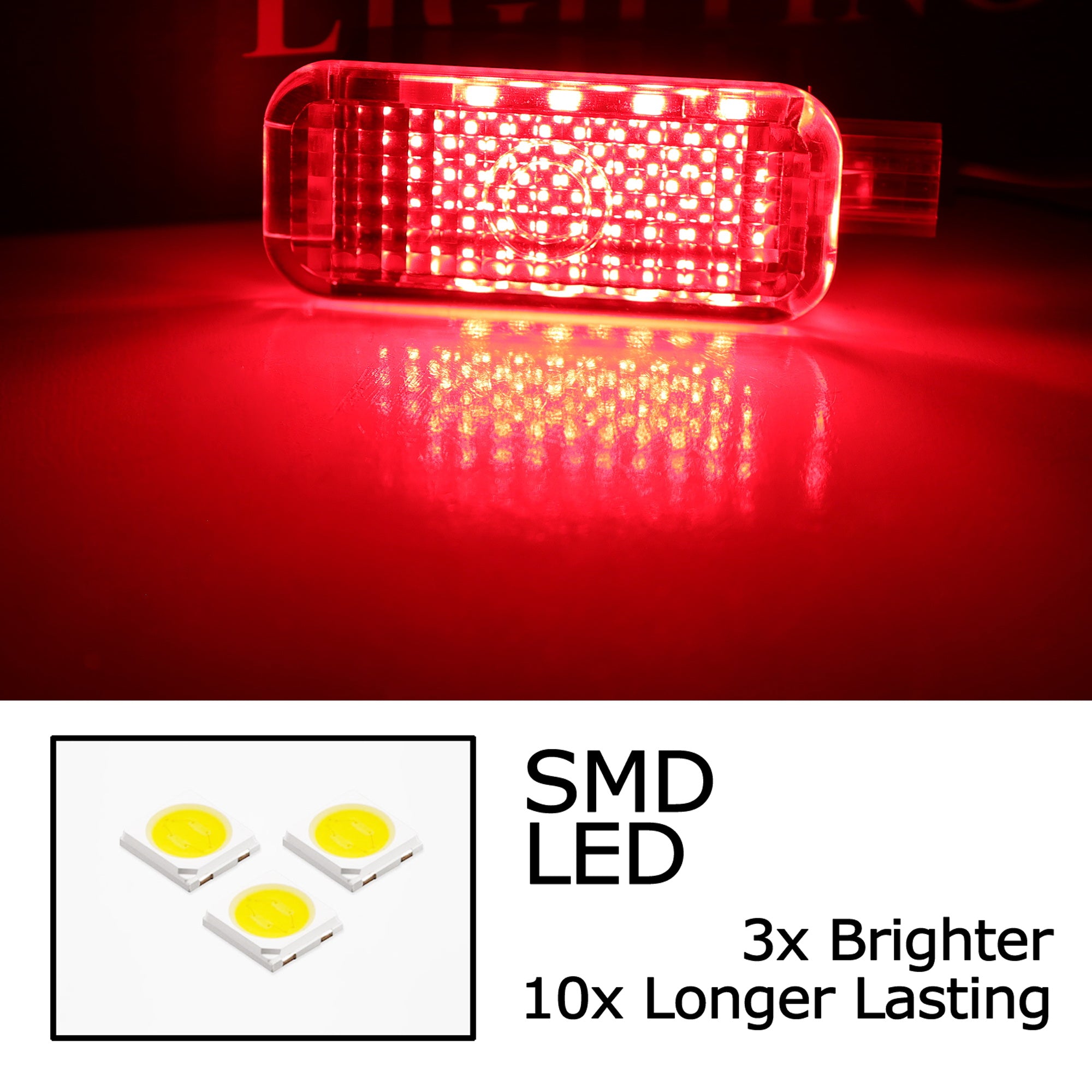 2PCS Red Full LED Interior Car Lights Kit - Footwell, Side/Under Door, Dash & Trunk Cargo Lighting for Audi VW | Enhance Ambience & Safety for Night Driving