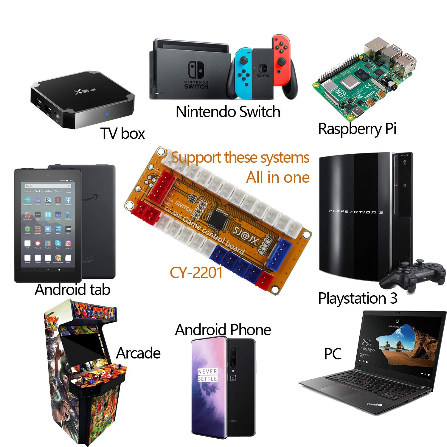 Zero Delay USB Arcade Game Encoder - Joystick & Button Controller for Nintendo Switch, PC, PS3, Raspberry Pi | Perfect for Retro Gaming & DIY Arcade Builds