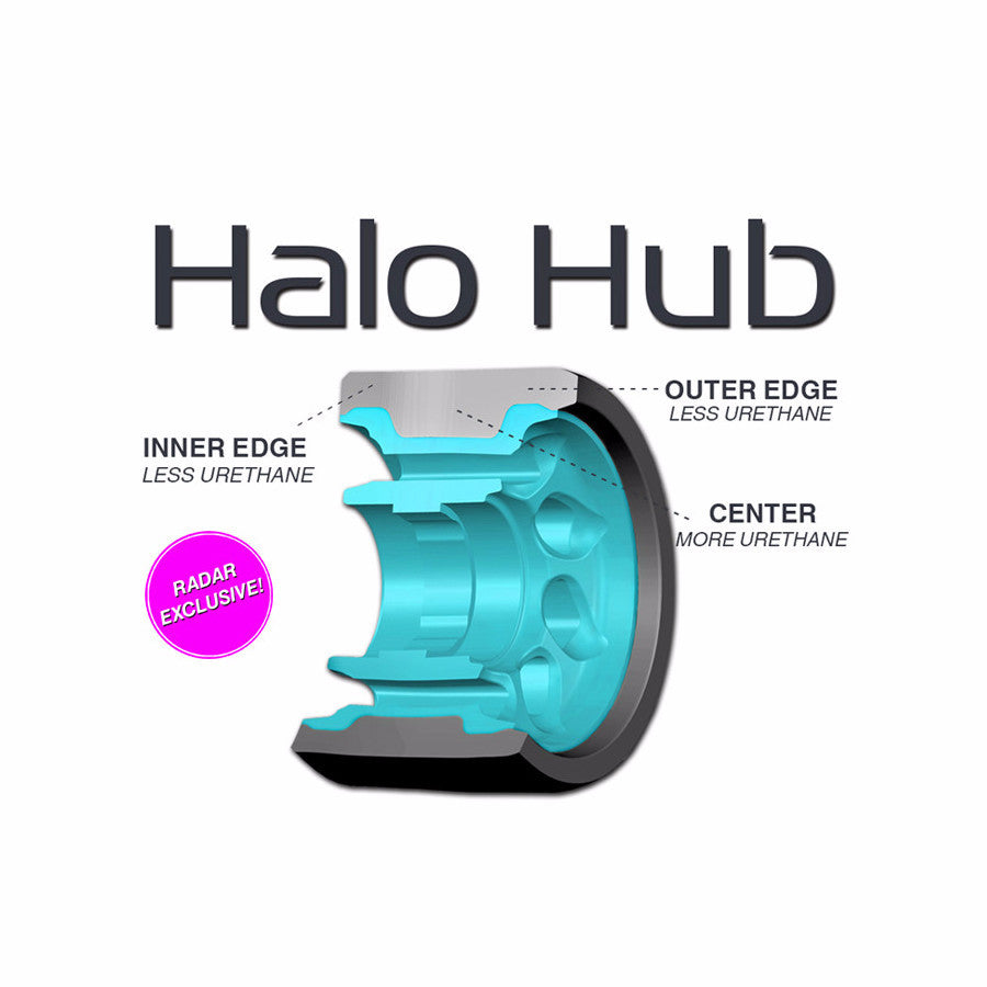 Radar Halo 59mm Quad Wheels 4 Pack - High Performance Skateboard Wheels for Smooth Riding & Tricks - Perfect for Skateboarding, Longboarding & Roller Derby