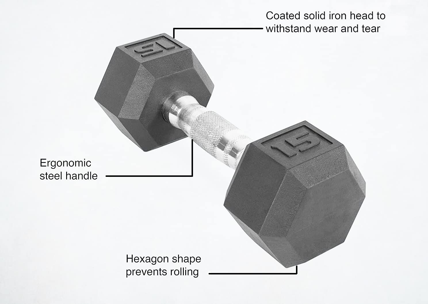 JKSPORTS Rubber Encased Hex Dumbbell Set - 5-50lbs Weight Options for Home Gym, Strength Training & CrossFit Workouts | Non-Slip Grip, Durable Rubber Coating for Floor Protection