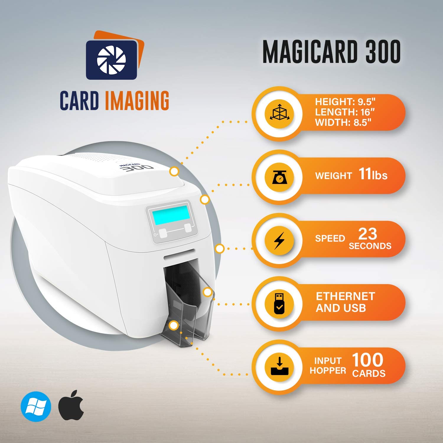 Magicard 300 Dual-Sided ID Card Printer with Supplies Bundle - Professional Badge Maker Machine (3300-0021) for Office Security, Employee ID Cards & Event Credentials