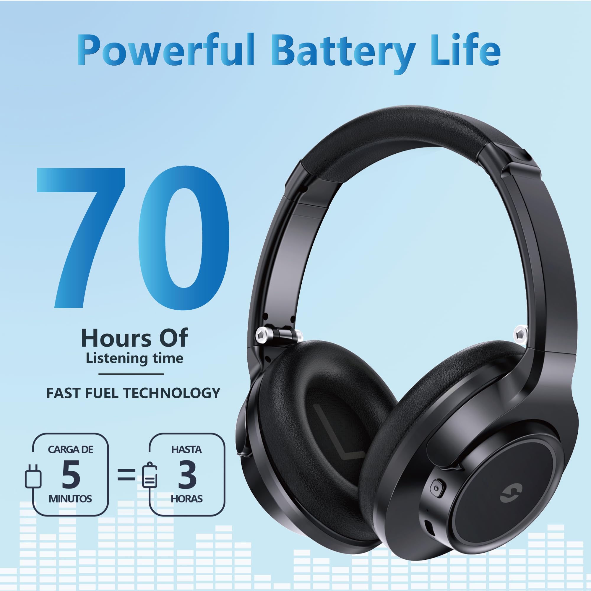 Wireless Over-Ear Headphones with Bluetooth 5.1, 70H Playtime & 3 EQ Modes, Built-in Mic, Foldable Lightweight Design for Travel, Office, Gaming & PC Use - Perfect for Commuting, Work Calls & Entertainment