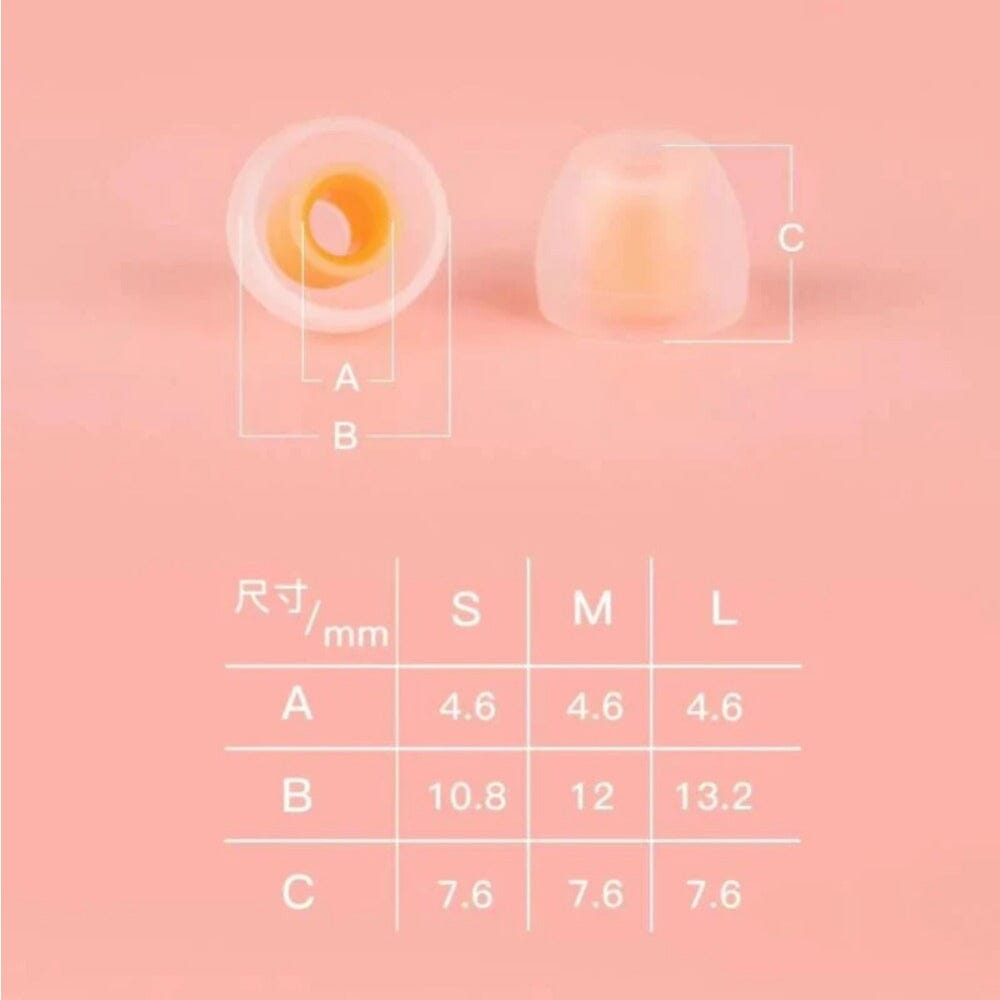 DUNU Candy Silicone Eartips for 4.5mm & 6mm Nozzles - Comfortable Noise Isolating Ear Tips for In-Ear Monitors, Perfect for Music Lovers, Gamers, and Audiophiles