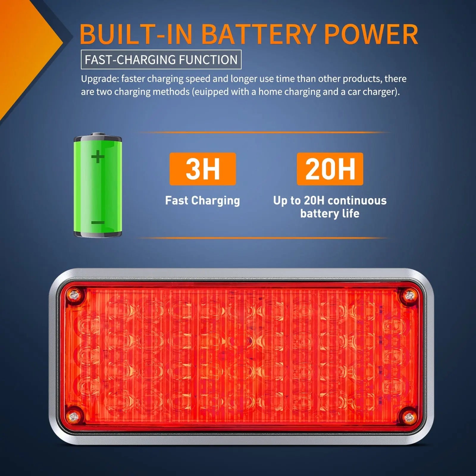 42 LED Red Wireless Magnetic Strobe Lights - Waterproof Surface Mount with 5 Lighting Patterns (2-Pack) - Perfect for Emergency Vehicles, Trucks, Motorcycles & Off-Road Adventures