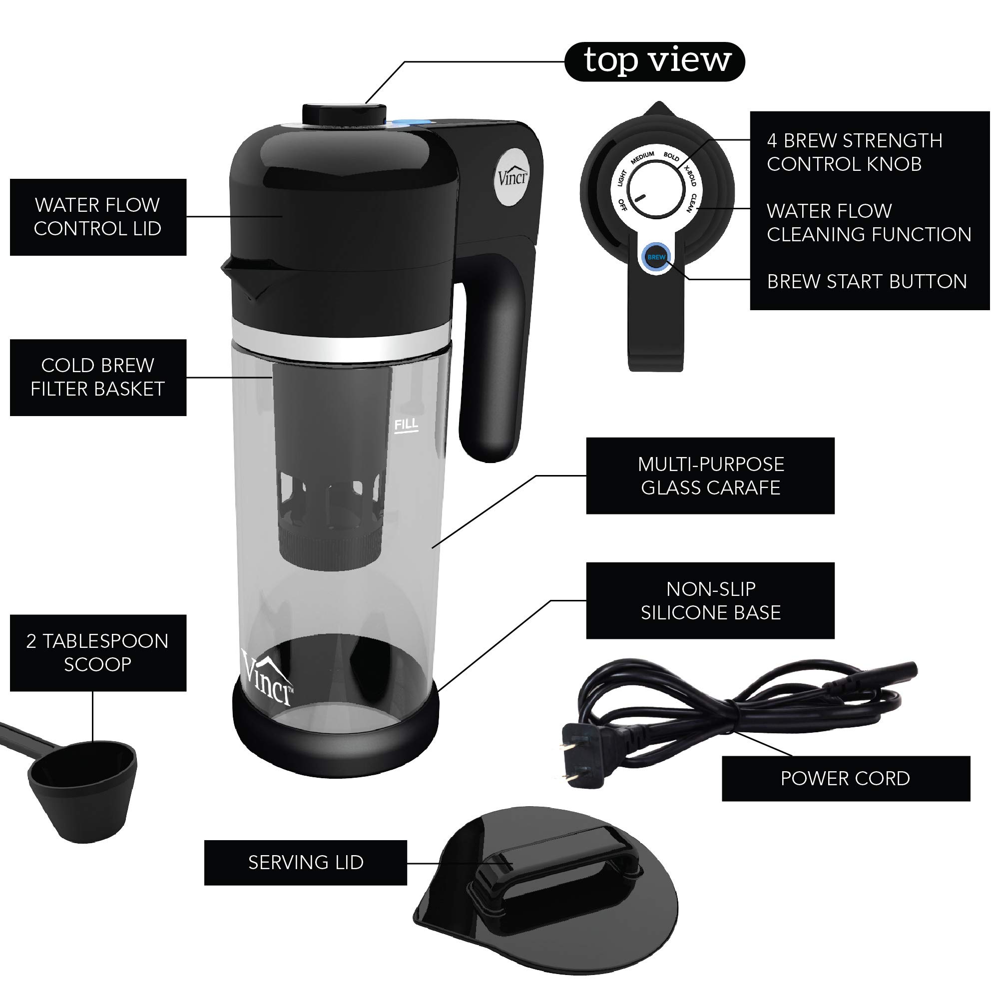 VINCI Express Cold Brew Coffee Maker - 5-Minute Electric Iced Coffee Brewer with 4 Strength Settings, Self-Cleaning Cycle & 1.1L Glass Carafe (37 oz) - Perfect for Home, Office & Coffee Shops