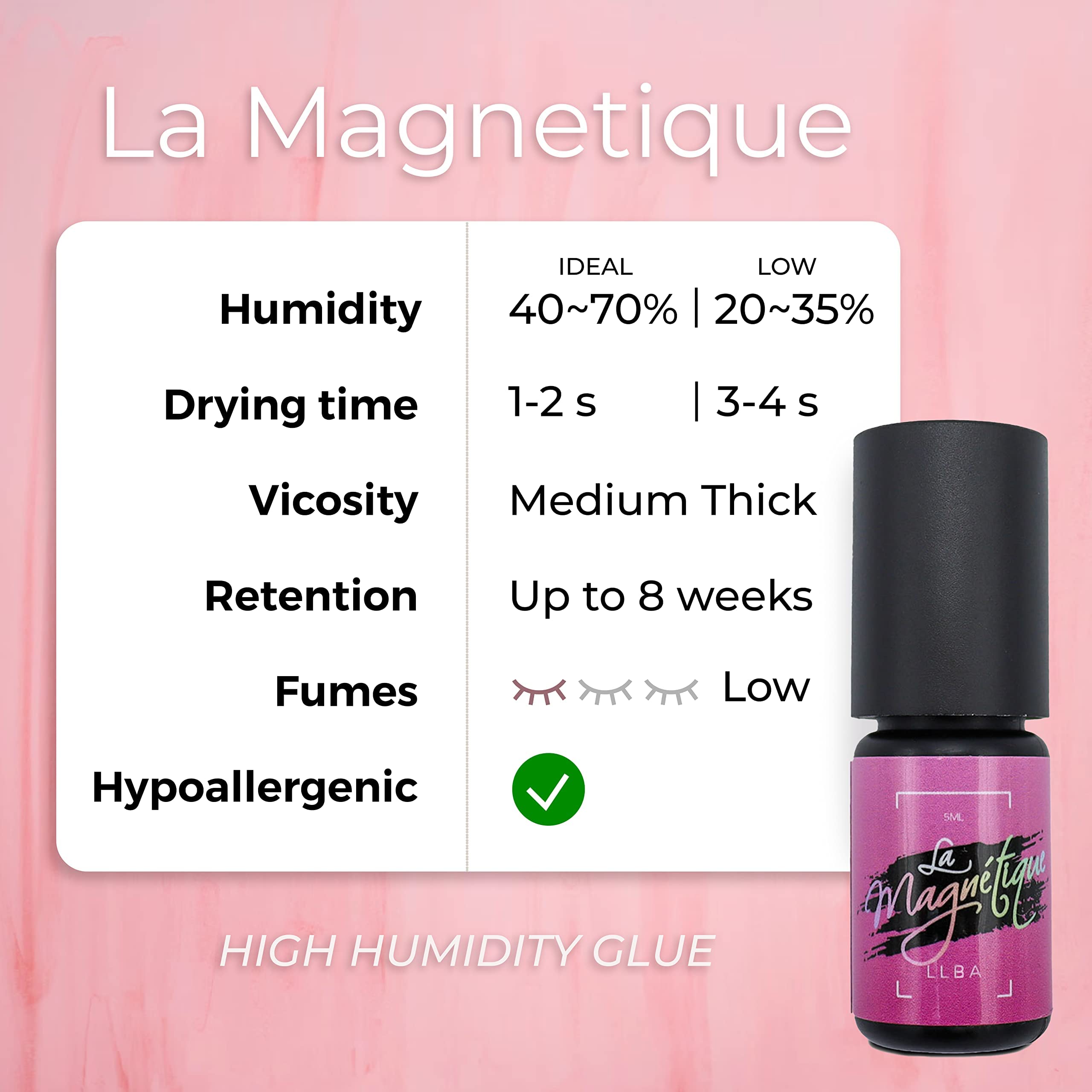 LLBA Promade Fans & Lash Glue - Handmade Volume Eyelashes with Black Adhesive | Fast Drying (0.5-1.5 sec) | Long Lasting & Easy Application | Perfect for Daily Wear, Special Occasions & Professional Makeup Artists