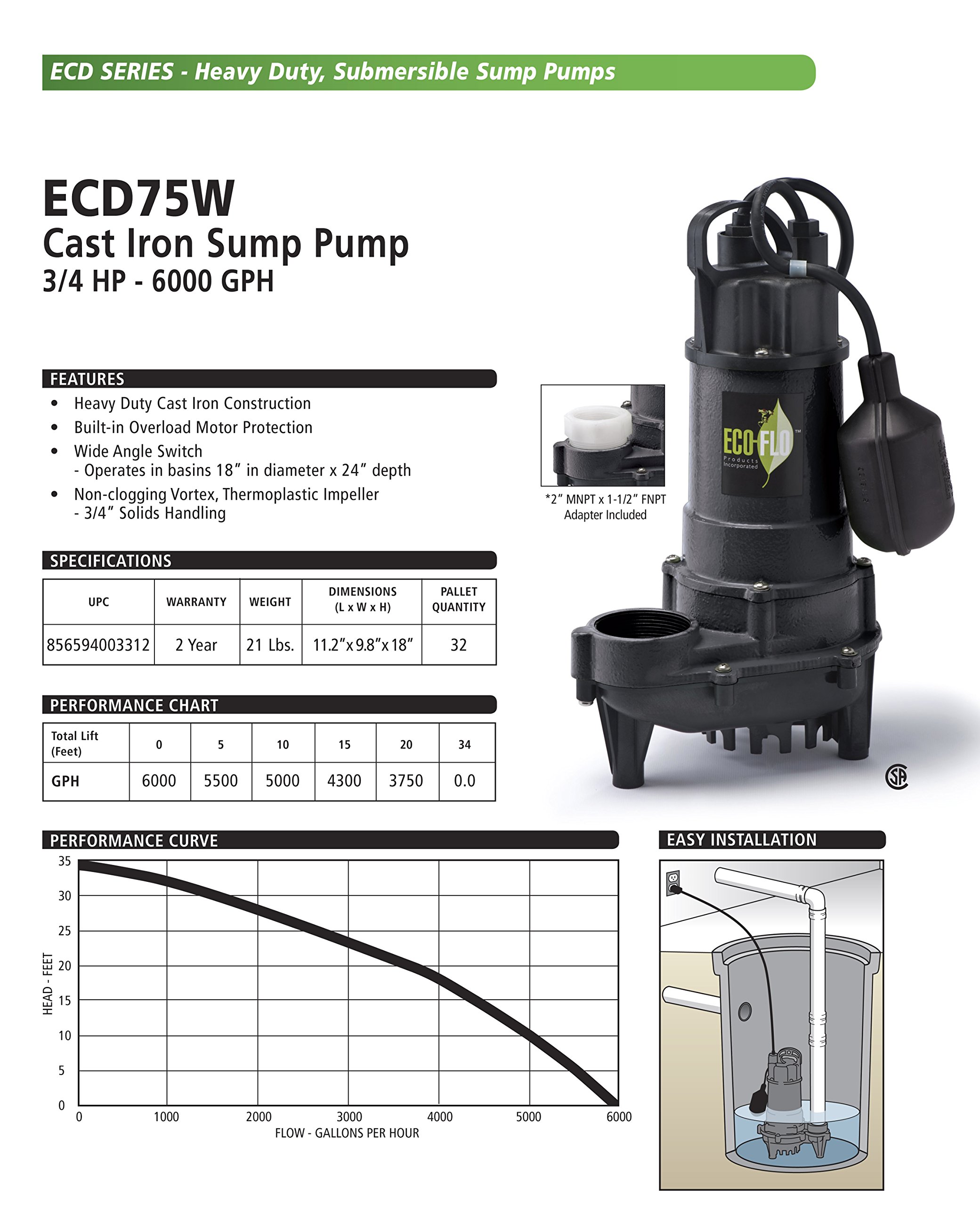 ECO-FLO ECD75W 3/4 HP Cast Iron Sump Pump with Wide Angle Switch | 6000 GPH High Capacity | Basement Flood Prevention & Water Removal for Homes