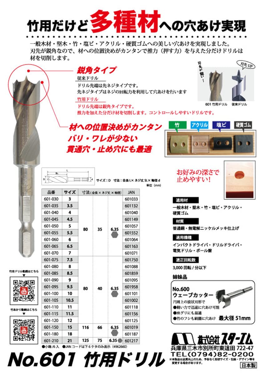 Premium Bamboo Drill Bit Set - High-Speed Steel Woodworking Tools for DIY Projects & Home Improvement - Perfect for Drilling Holes in Wood, Bamboo & Soft Materials
