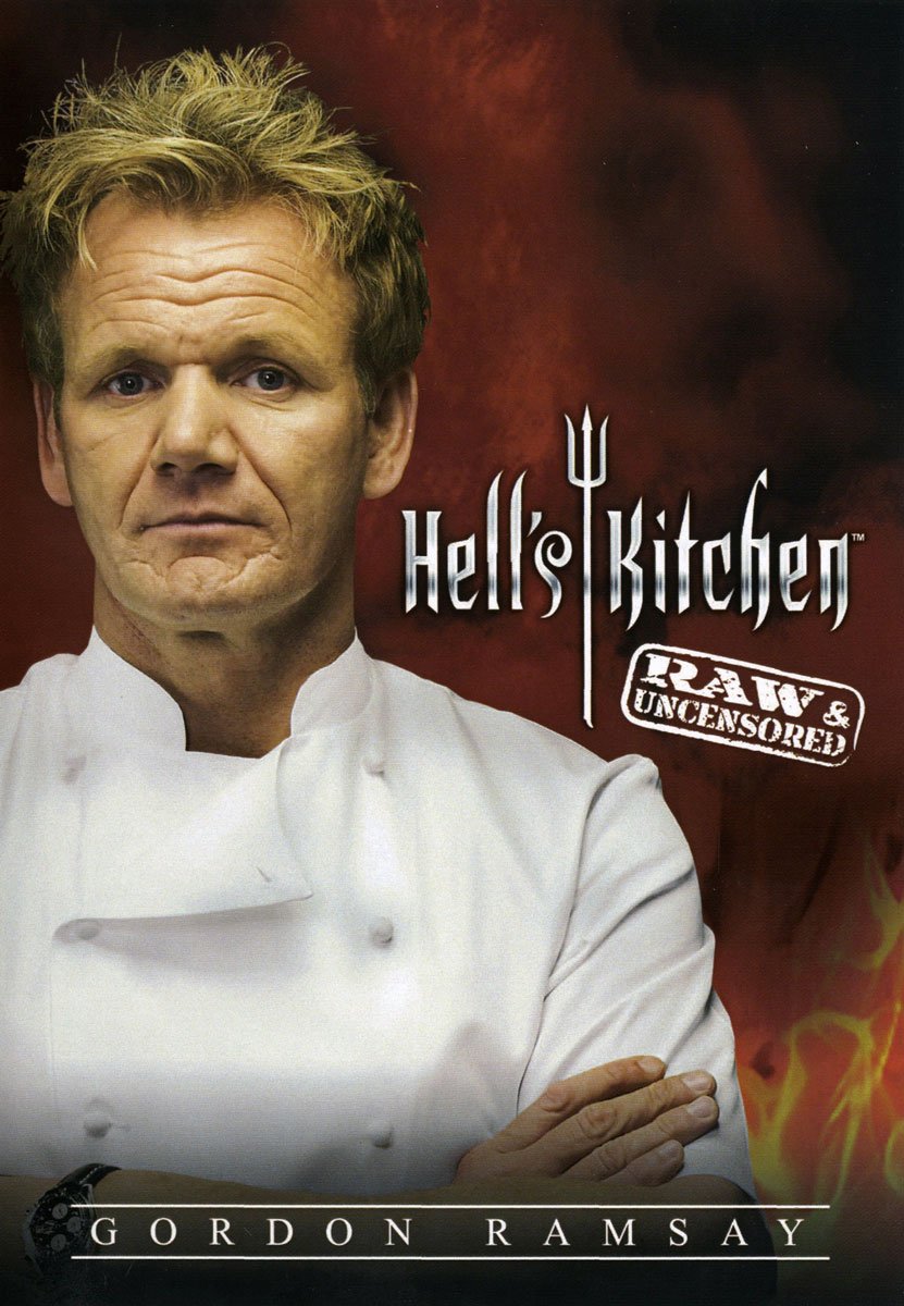 Hell's Kitchen - Premium Cookware Set for Professional Chefs & Home Cooking | Perfect for Gourmet Meals & Everyday Recipes