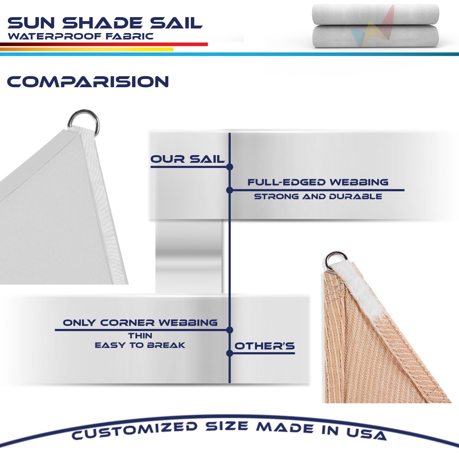 24' x 24' x 24' Waterproof Triangle Sun Shade Sail - UV Block Canopy Cover for Pergola, Patio, Deck, Balcony & Yard - Light Gray Outdoor Shade Solution for Summer Protection & Relaxation