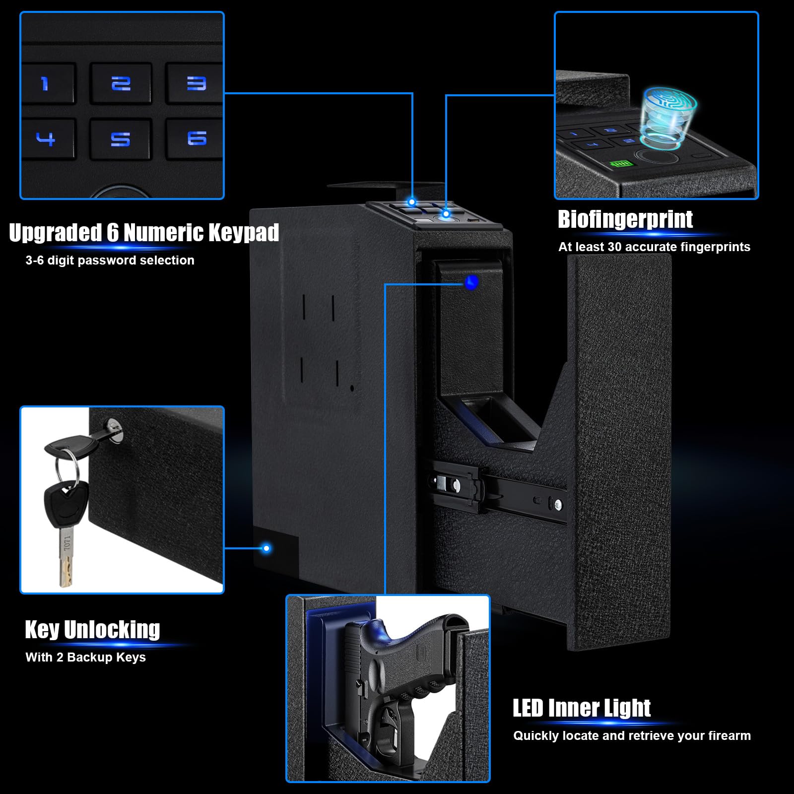 Biometric Gun Safe for Handgun - Fingerprint & PIN Code & Key Access Bedside Pistol Safe with 6-Button Keypad, Battery Display & Emergency Charging Port (Batteries Not Included) - Ideal for Home Defense & Nightstand Storage