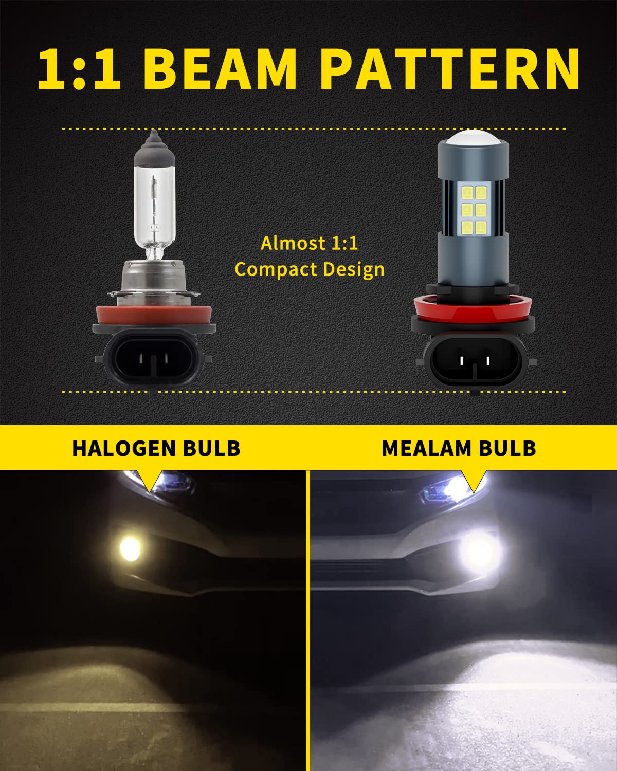 H11 H8 H9 H16 LED Fog Light Bulbs & DRL - 3000 Lumens Super Bright, 6000K Xenon White - 300% Brighter - Non-Polarity Plug & Play - 360° Illumination with 27 SMD Chips - Perfect for Car, Truck, SUV Headlights (Pack of 2) - Ideal for Night Driving, Foggy Conditions & Off-Road Adventures