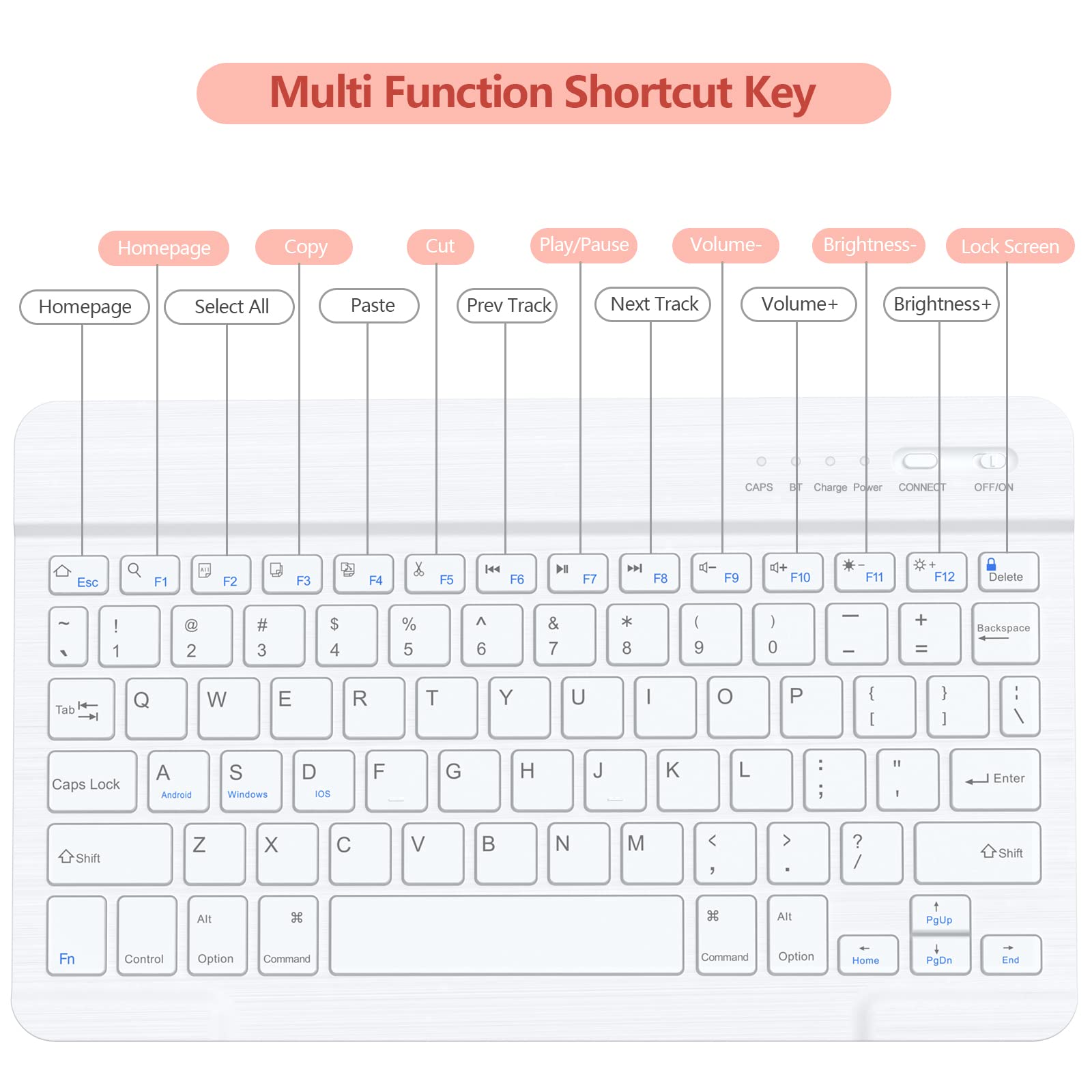 BQSS iPad 10th Gen Keyboard Case 10.9