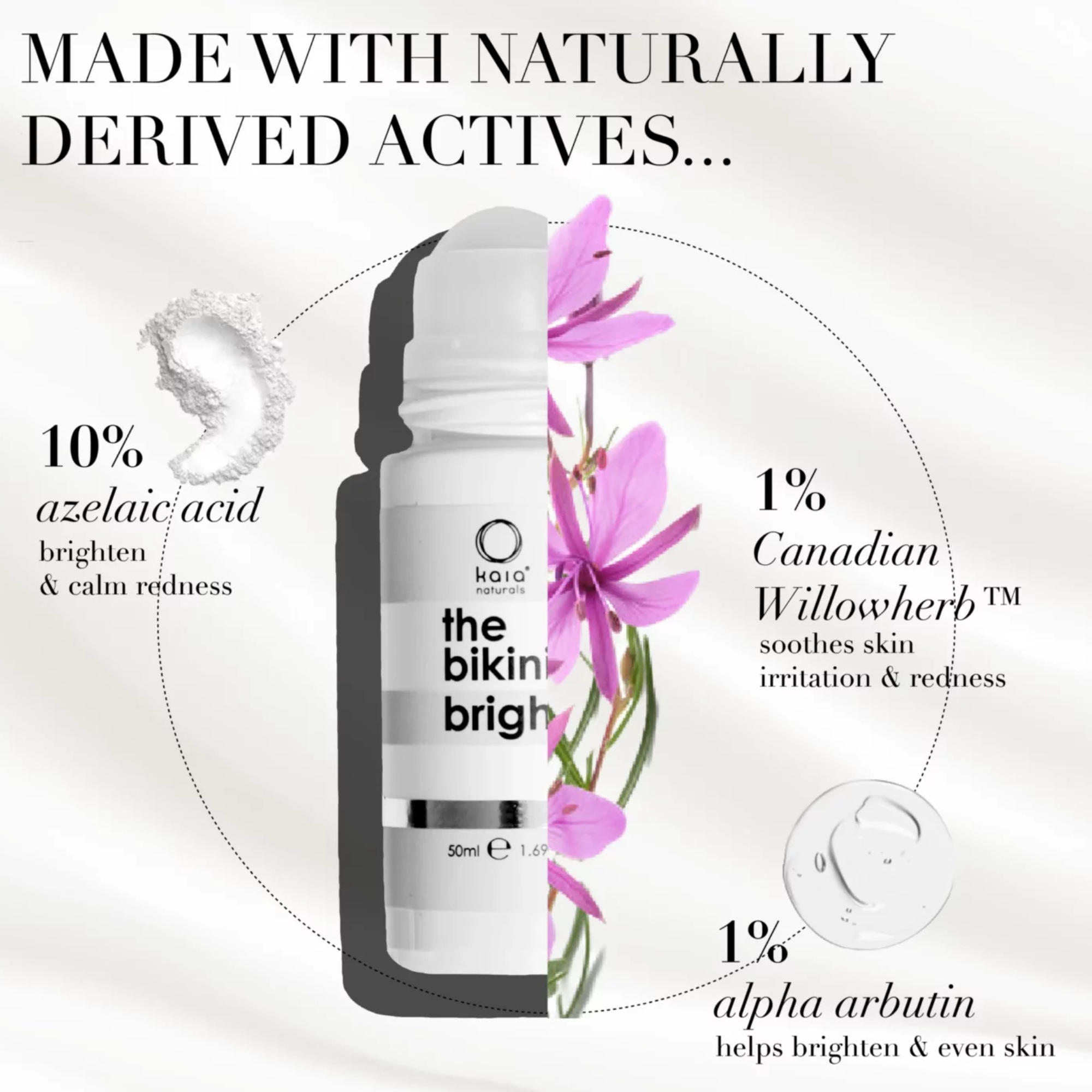 Takesumi Bright Bikini Brightening Milk - Skin Brightening & Hydrating Lotion for Face & Body - Perfect for Summer, Beach & Tanning Care