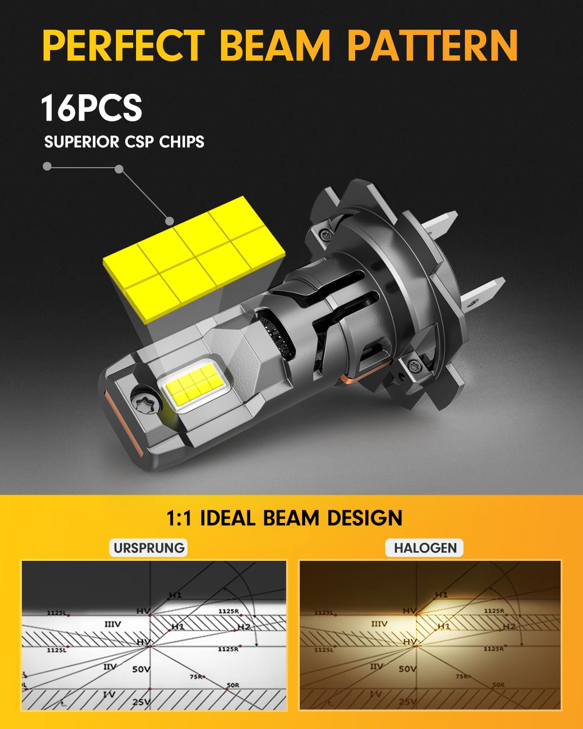 2024 Upgraded H7 LED Bulbs - 30000LM Super Bright 800% Brighter - 6500K Cool White - IP68 Waterproof - Plug & Play with Fan - No Adapter Needed - Perfect for Fog Lights & Headlights - Pack of 2 - Ideal for Night Driving & Off-Road Vehicles
