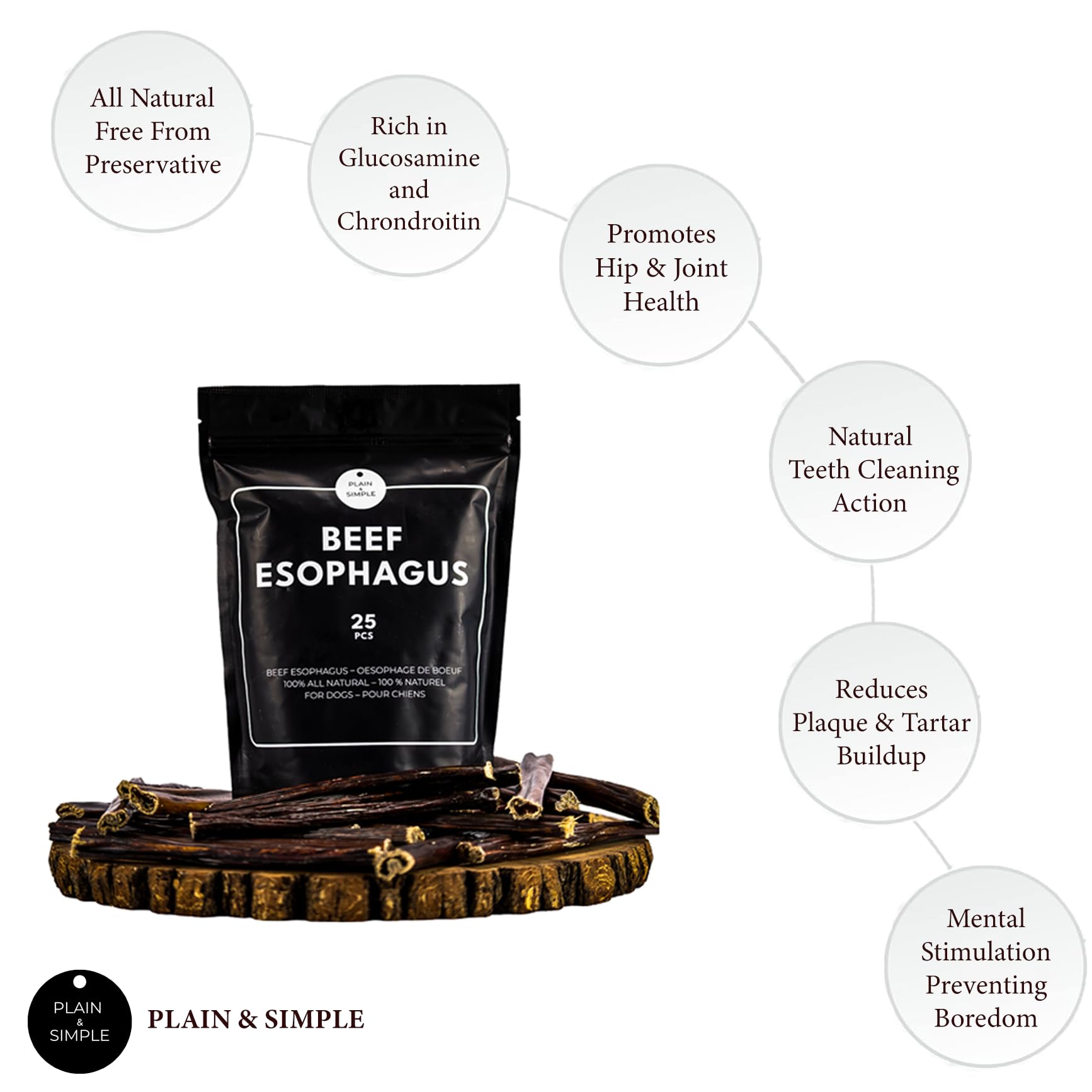 All Natural Canadian Beef Esophagus Dog Treats - 6 Inch Low Fat, High Protein Training Chews for Dogs (25 Pack) | Highly Digestible & Naturally Dried | Perfect for Training, Rewards & Dental Health
