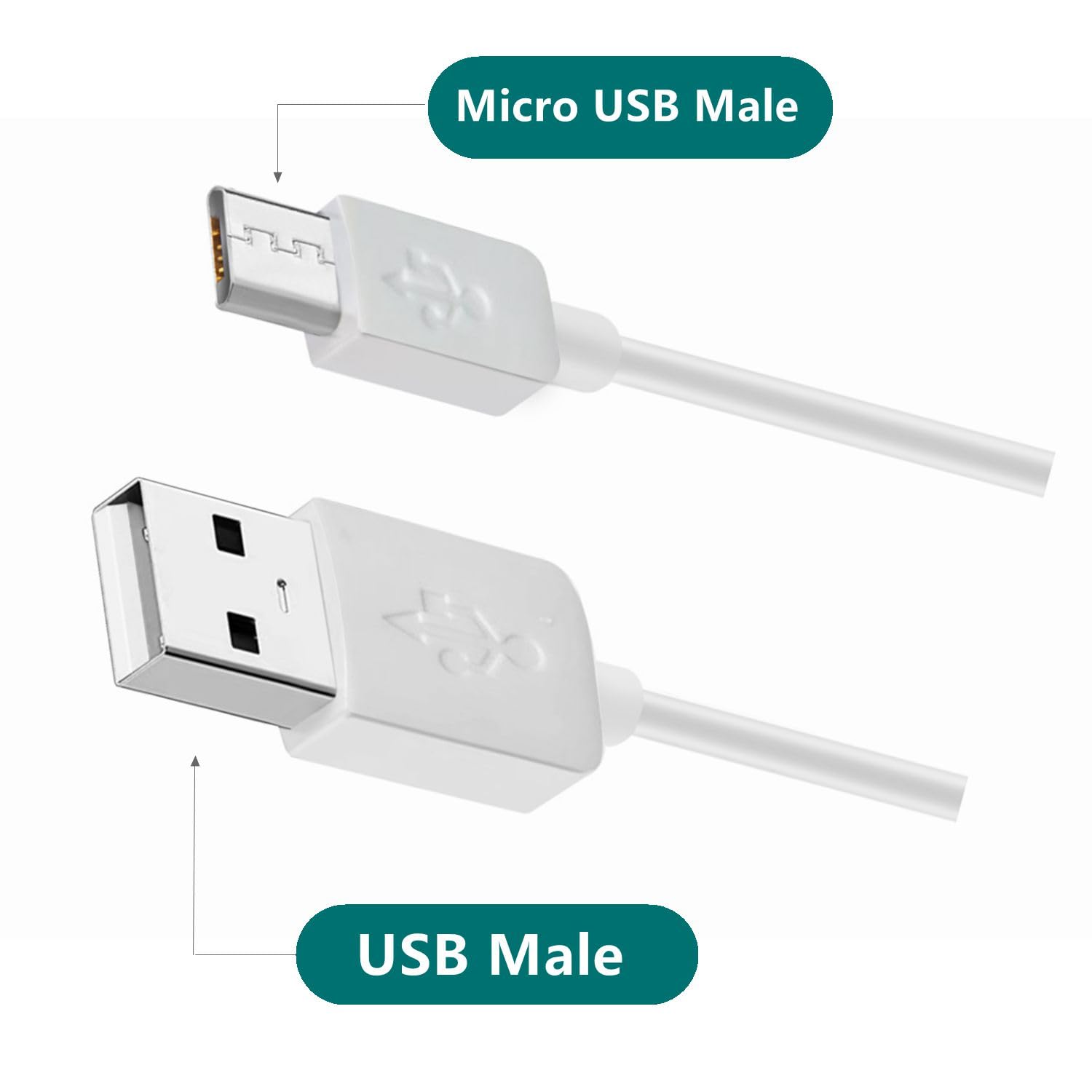 32-Foot (10M) Power Extension Cable for Wyze Cam, Yi Camera, NestCam Indoor & More - USB to Micro USB Charging Cord for Home Security Cameras - Perfect for Hard-to-Reach Outlets & Optimal Camera Placement