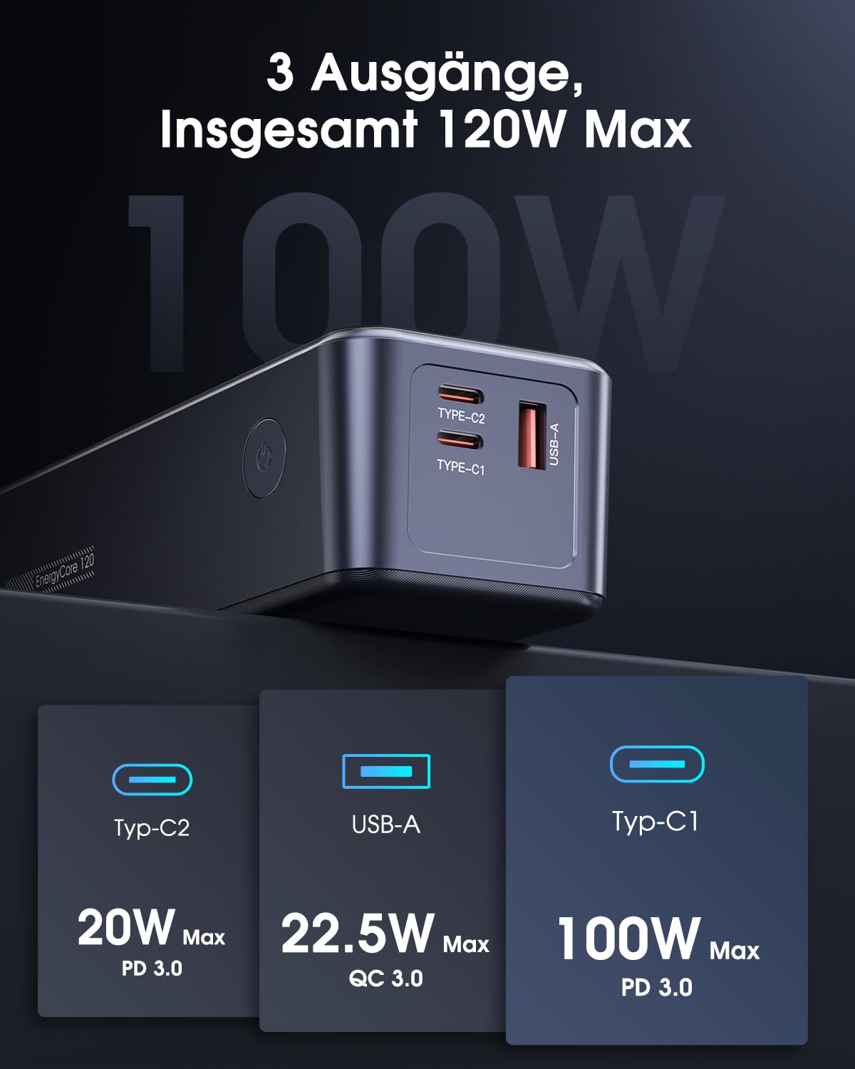 120W 27000mAh Power Bank with USB-C PD Fast Charging - 3-Port Portable Charger Compatible with MacBook, iPad, iPhone 15 Pro, Galaxy S24 Ultra, Steam Deck, Dell XPS - Perfect for Travel, Camping, and Emergency Power Backup