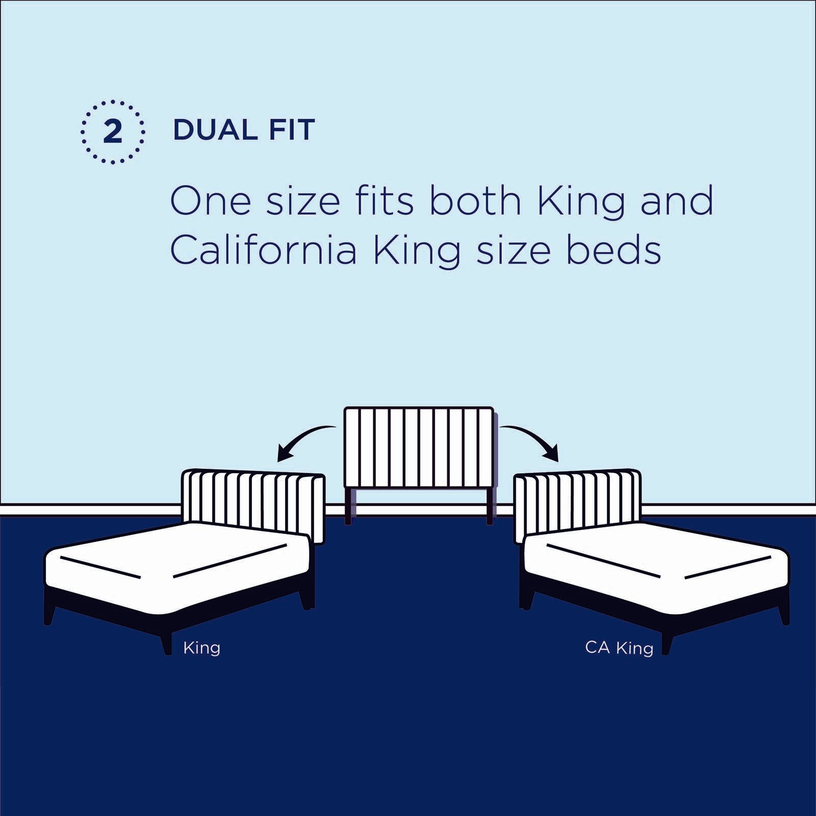 Luxury Cecilia Performance Velvet Headboard - Queen Size Upholstered Bed Frame for Master Bedroom, Soft and Durable Fabric, Easy to Clean - Perfect for Modern, Cozy, and Elegant Bedroom Decor