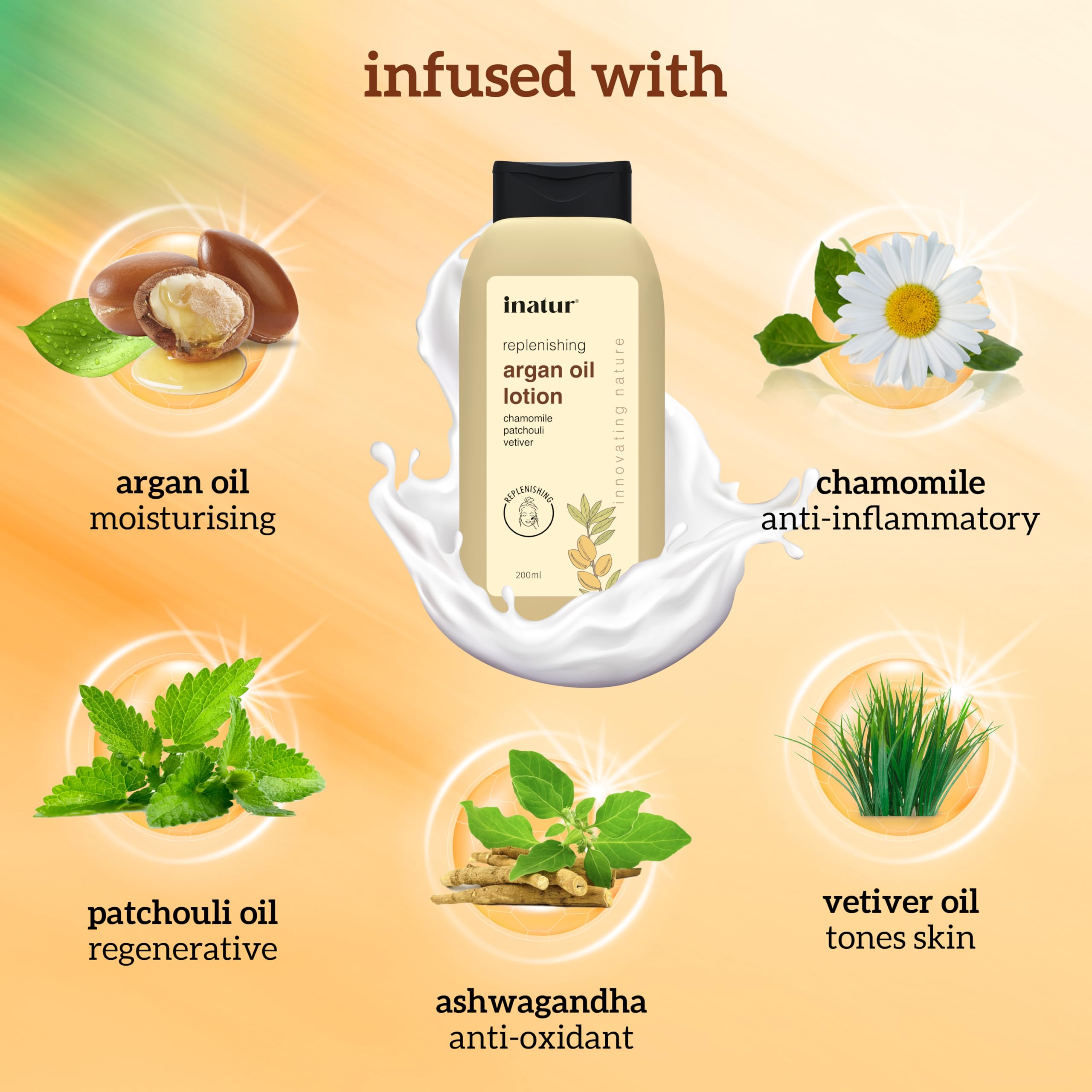 Inatur Argan Oil Lotion 200ml - Deep Hydrating Face & Body Moisturizer for Dry Skin | Natural Vegan Non-Sticky Formula | Winter Care for Men & Women | Smooth Soft Skin Daily | Perfect for Night Routine & After Shower Hydration