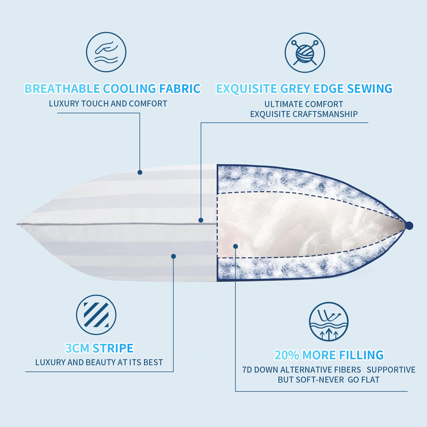 Premium King Size Hotel Pillows Set of 2 - Ultra Soft Down Alternative Pillows for Side, Back & Stomach Sleepers - Neck Pain Relief - Skin-Friendly Fluffy Bed Pillows 20x34 Inches - Perfect for Hotels, Guest Rooms & Luxury Home Bedding