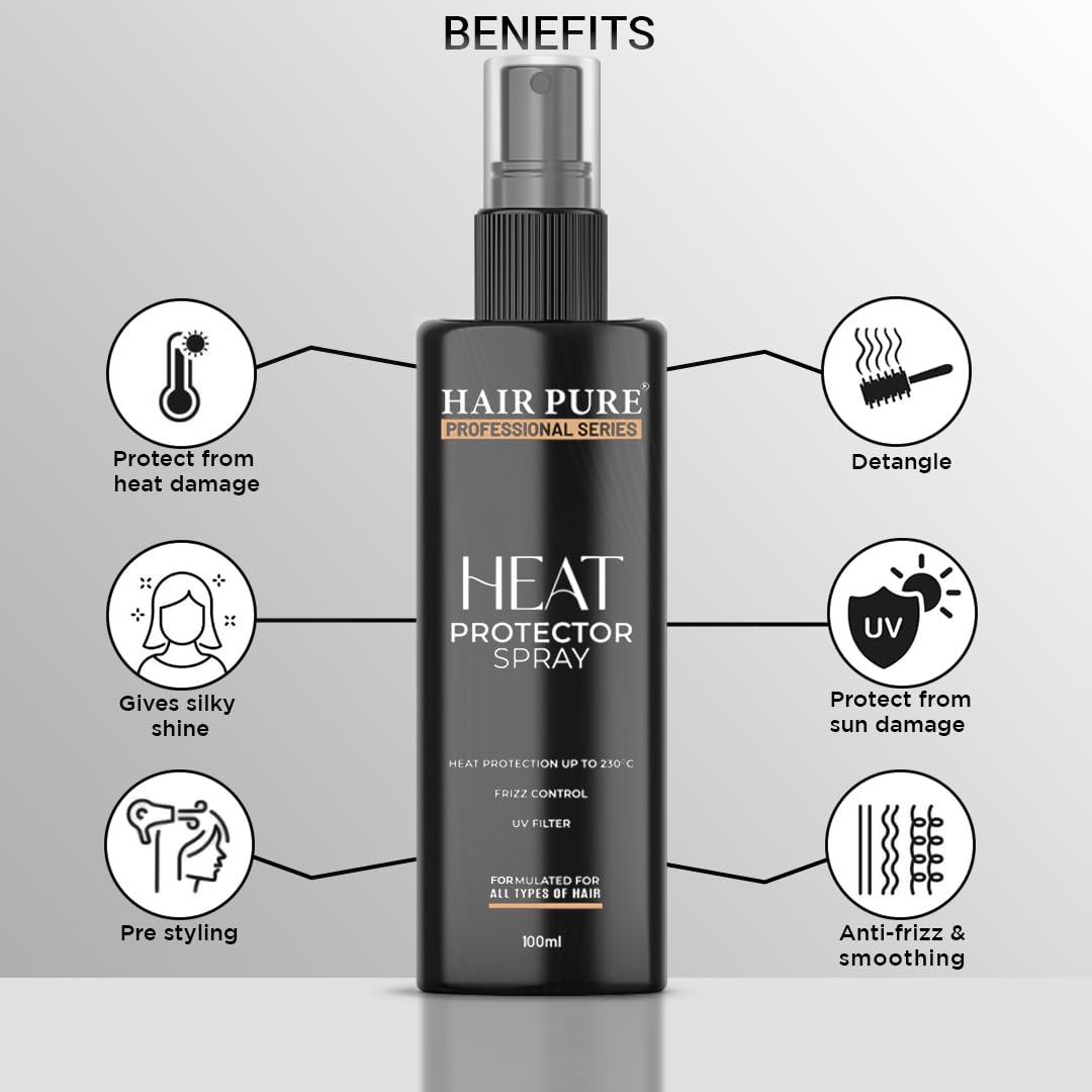 Hair Heat Protectant Spray - Thermal Protection Up to 230°C for Women & Men | Anti-Frizz & Damage Control Styling Spray | Reduces Breakage | Paraben-Free (100ml) | Perfect for Blow Drying, Straightening & Curling
