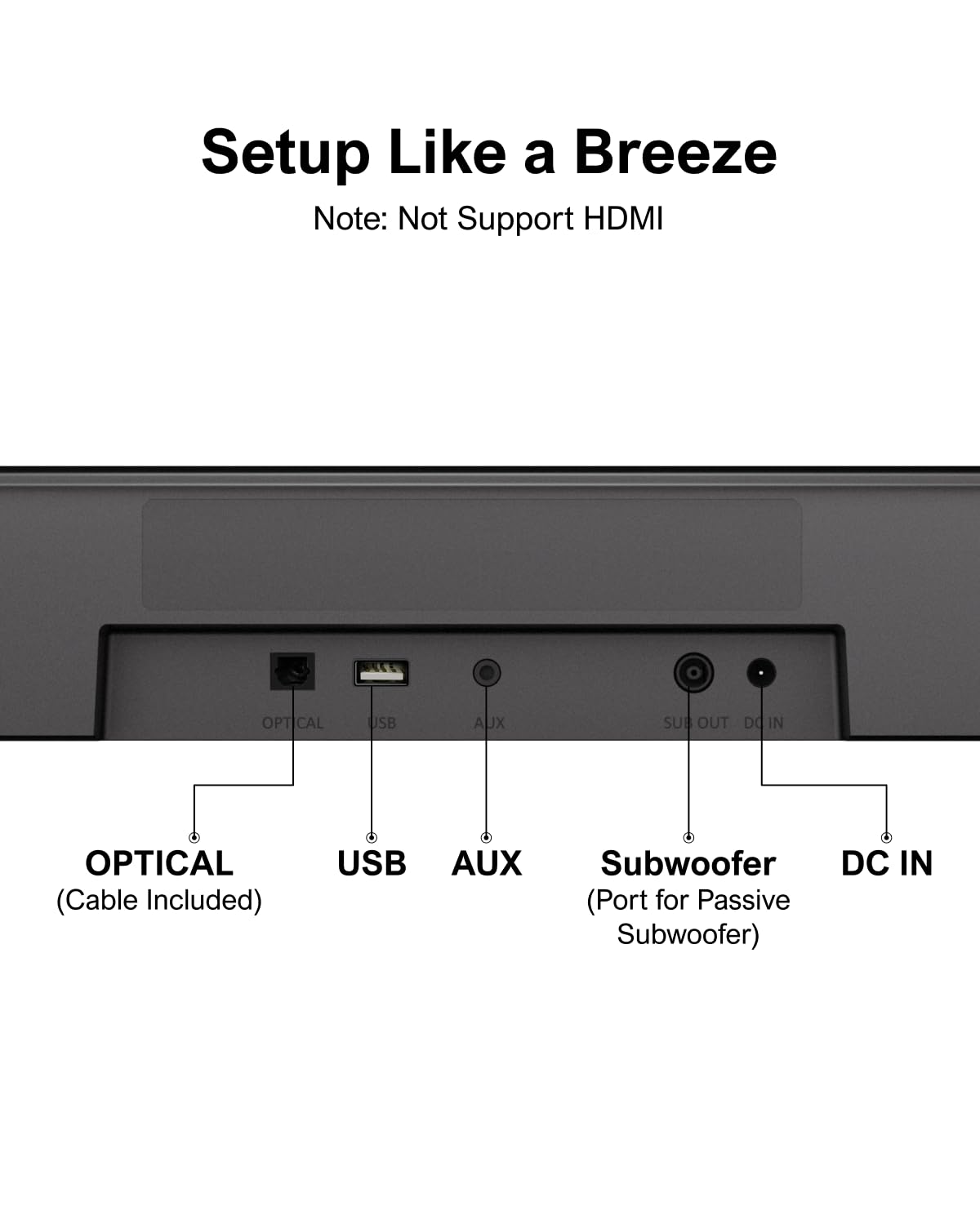 ULTIMEA Aura A30 5.1 Channel Sound Bar System with Virtual Surround Sound - 250W Peak Power, Wireless Subwoofer & 2 Rear Speakers for Smart TV - App Control, Optical/AUX/Bluetooth - Perfect for Home Theater, Movie Nights & Gaming
