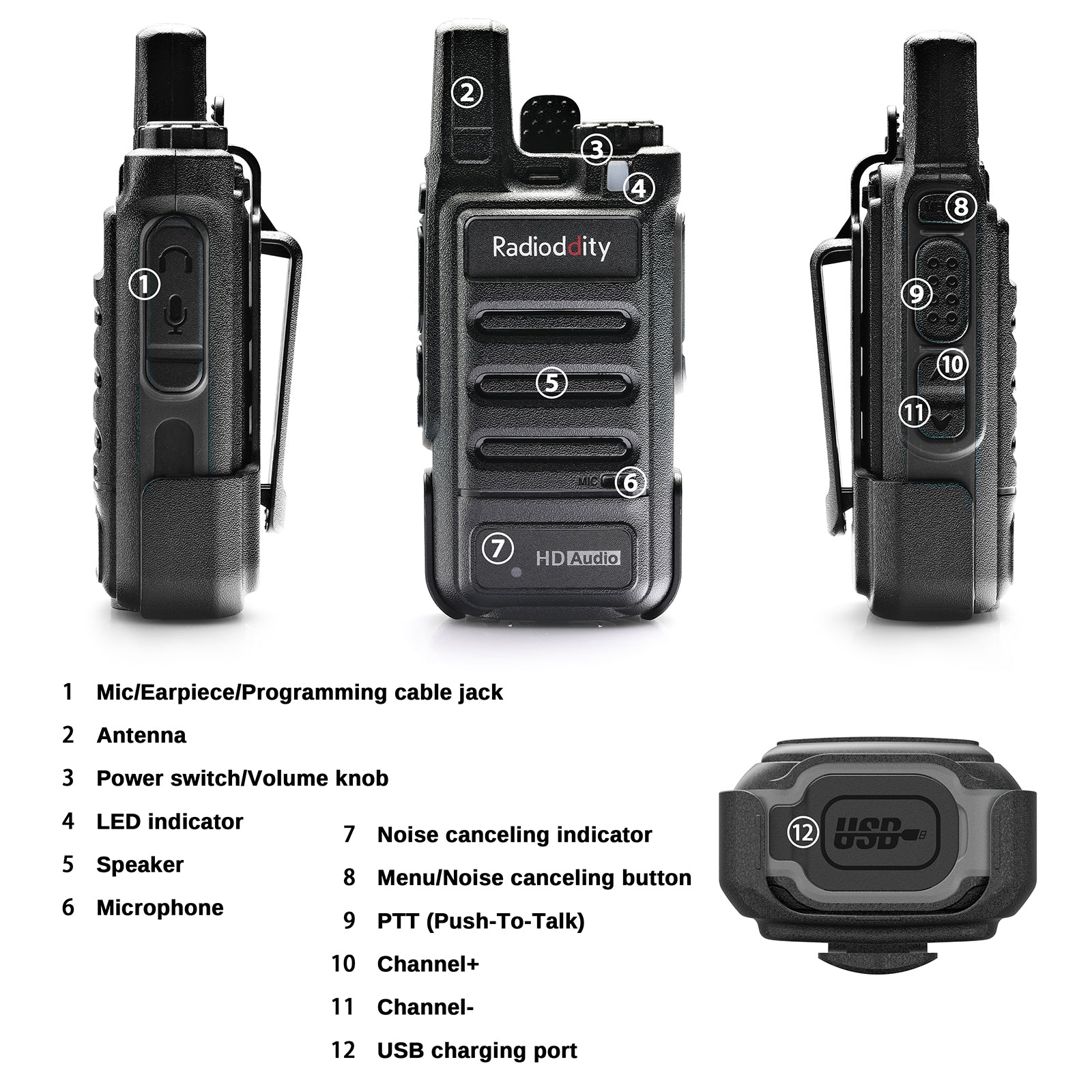 Radioddity GM N1 GMRS Radio 2-Way Walkie Talkies [1 Pair] - 3W Power, Noise Canceling, 3000mAh Long-Lasting Battery, Repeater Capable - Perfect for Outdoor Adventures, Hiking, Camping & Emergency Communication