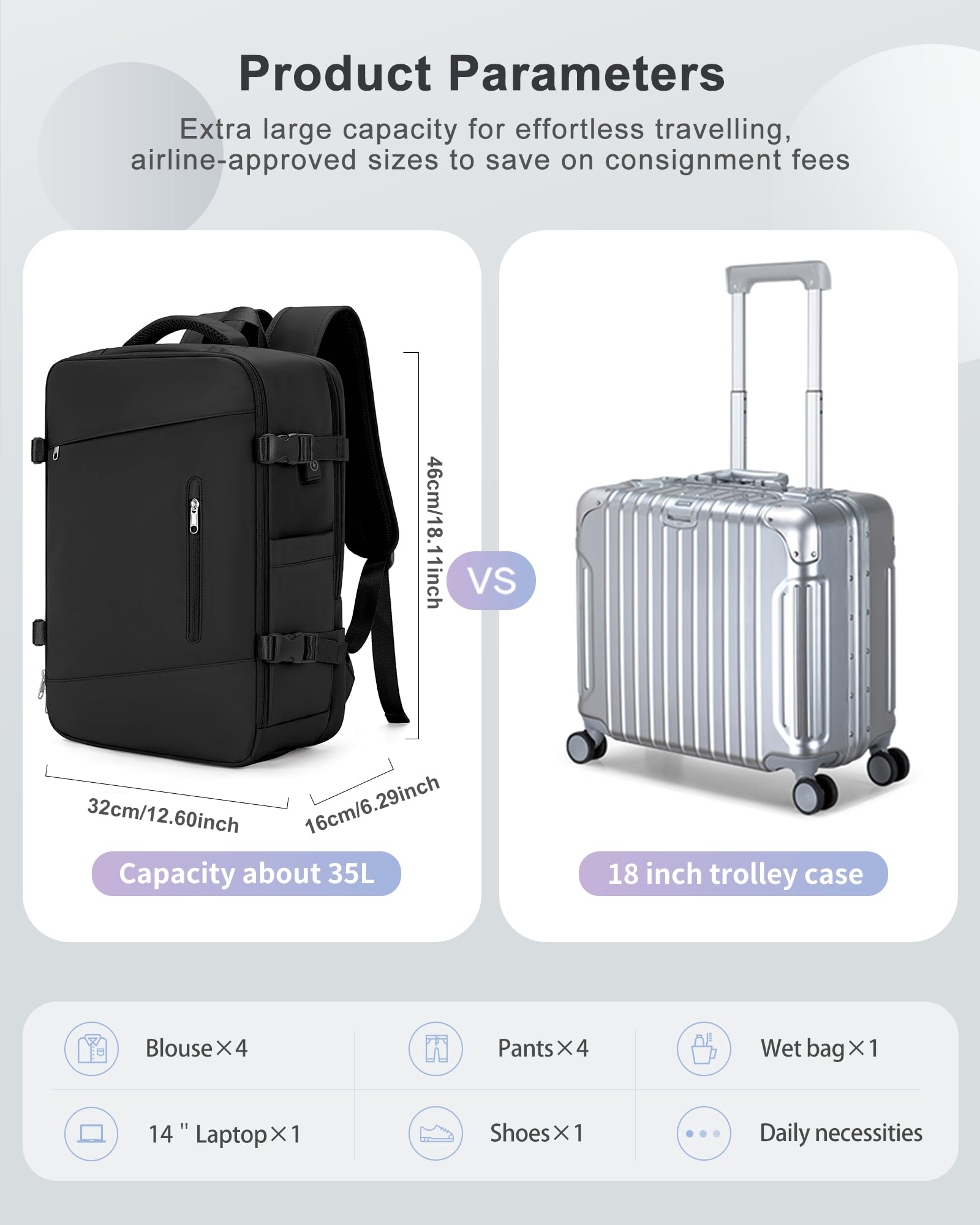 VECAVE Waterproof Travel Laptop Backpack for Women & Men - Flight Approved Carry On Backpack with Shoe Compartment - College School Bag, Sports Daypack for Business Travel, Weekend Getaways & Overnight Trips (Black)