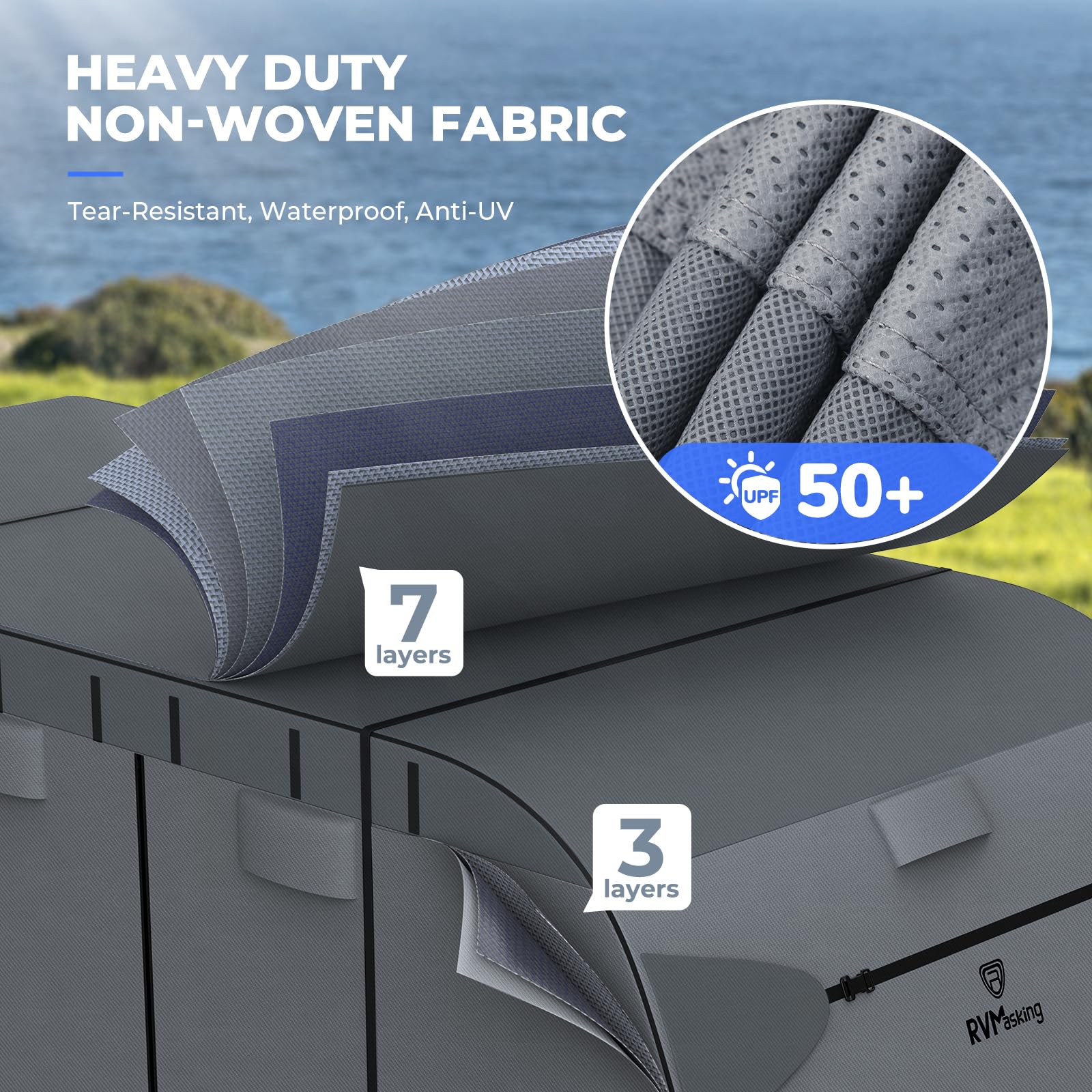 Heavy Duty RV Cover for 31'7