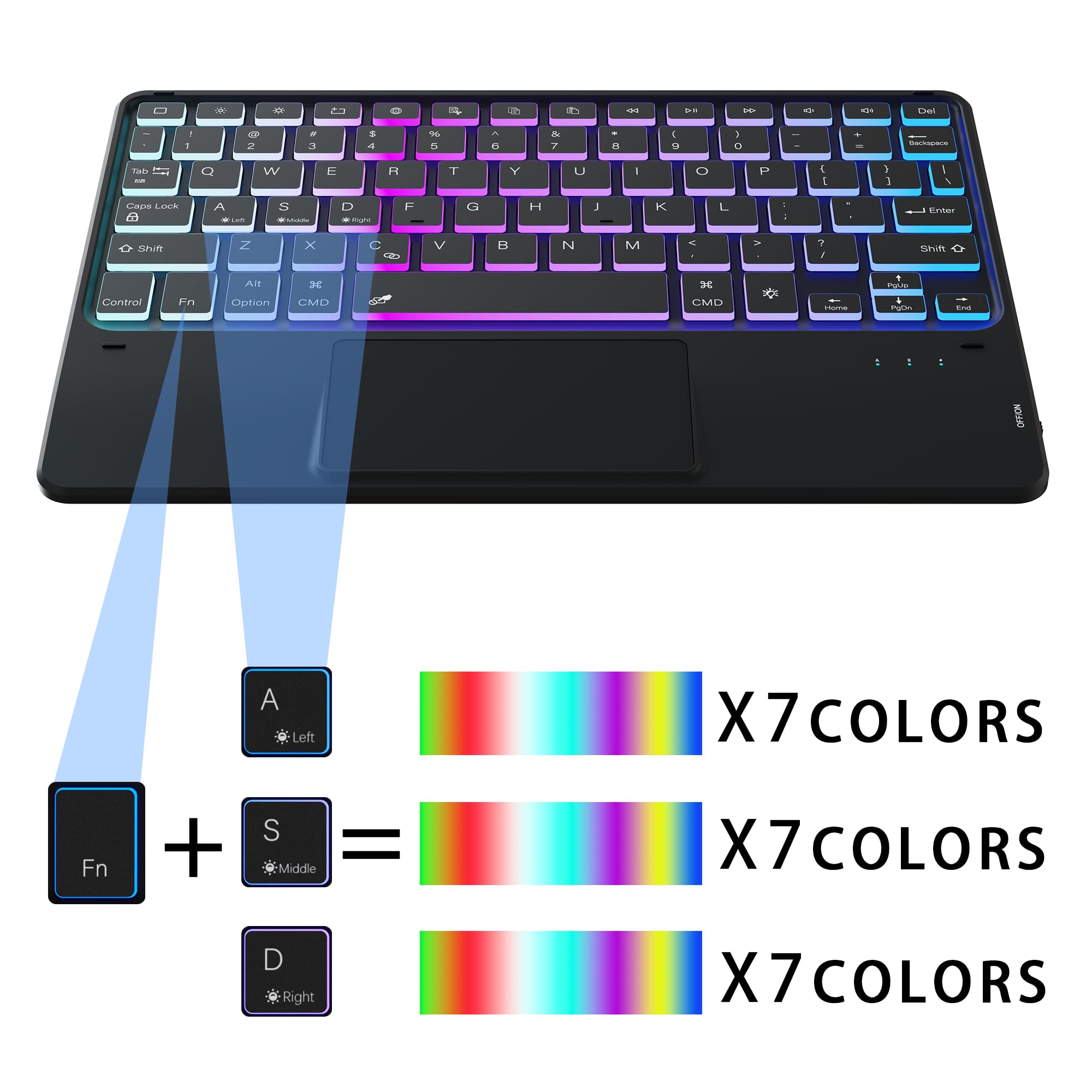 2024 iPad Pro 11-inch (M4) Keyboard Case with Detachable Backlit Keyboard - 7-Color DIY 3-Zone Lighting, Touchpad, Pen Holder & Adjustable Kickstand | Perfect for Work, Study & Travel