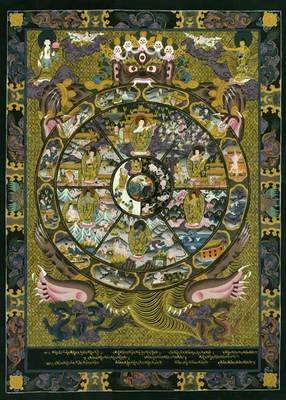 BIG Tibetan Mandala Art Print - The Wheel of Life Asian Wall Decor for Meditation Room & Spiritual Home Decor