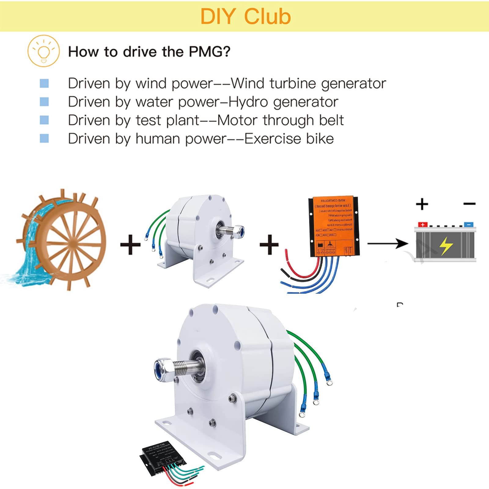 12KW Gearless Permanent Magnet Generator, 110V/220V Low RPM AC Alternator with Base - Wind Turbine & Hydro Power Generator for Off-Grid Energy, Home Backup, Water Wheel Power System