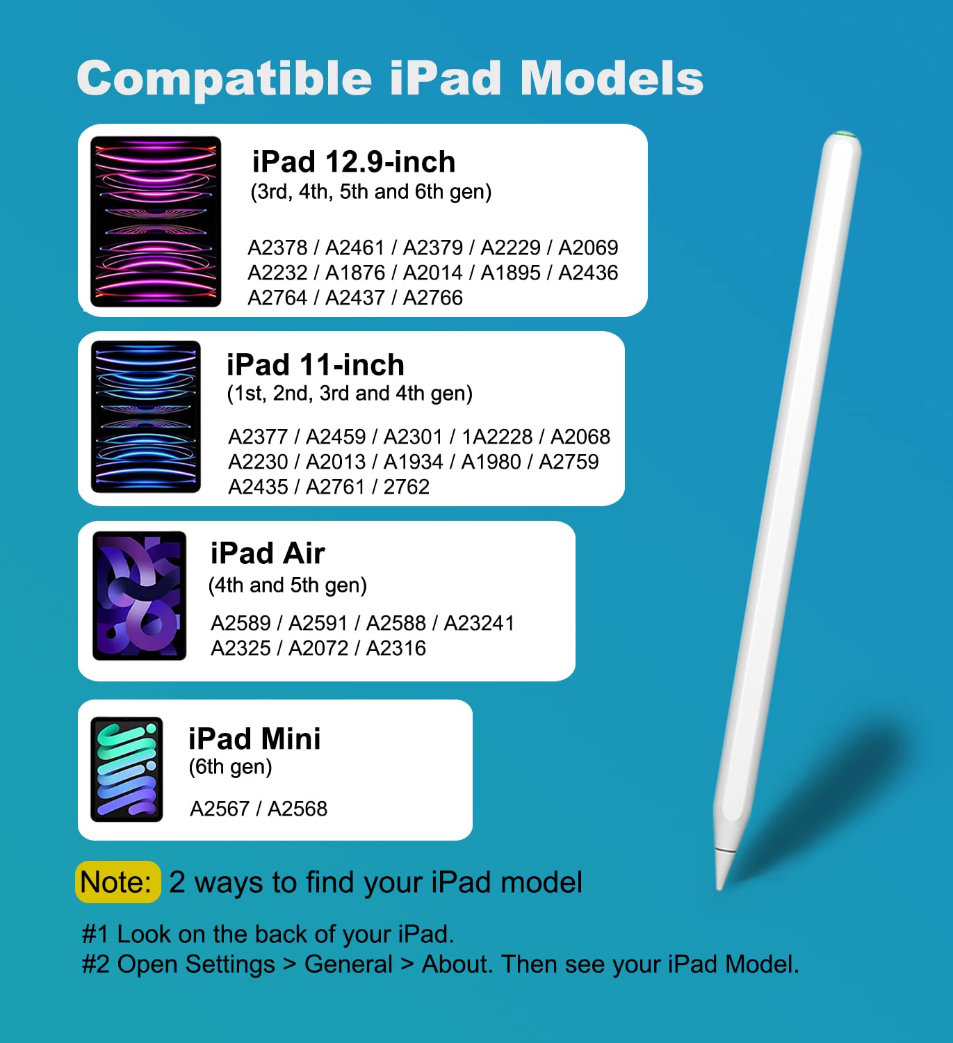 Apple Pencil 2nd Generation Stylus - Magnetic Wireless Charging, Fast Charging & Long Battery Life - Compatible with iPad Pro 11/12.9 (3rd-6th Gen), iPad Air 4/5, iPad Mini 6 - Perfect for Drawing, Note-Taking & Digital Art