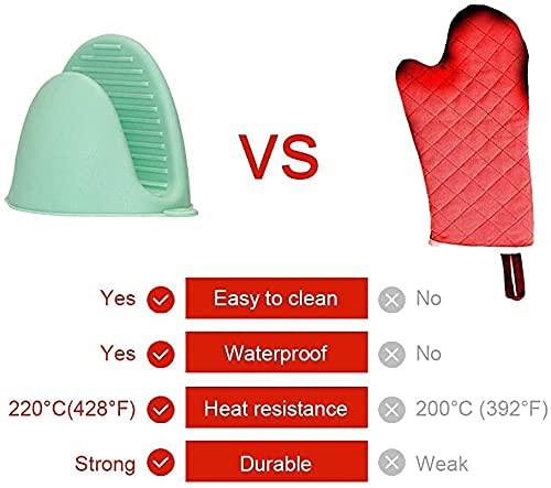 Heat Resistant MISHTI Silicone Oven Mitts & Pot Holder Set (2Pcs) - Non-Slip Grip for Baking, Cooking, Grilling - Microwave Safe Kitchen & BBQ Accessories - Perfect for Holiday Baking, Outdoor Barbecues, and Everyday Kitchen Use