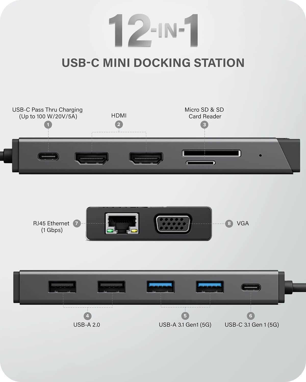 ALOGIC 12-in-1 USB-C Docking Station with Dual HDMI & VGA, 100W Power Delivery, 4 USB Ports, Ethernet, SD/TF Card Reader - Compatible with MacBook, Surface Pro & USB-C Laptops for Home Office & Remote Work Setup