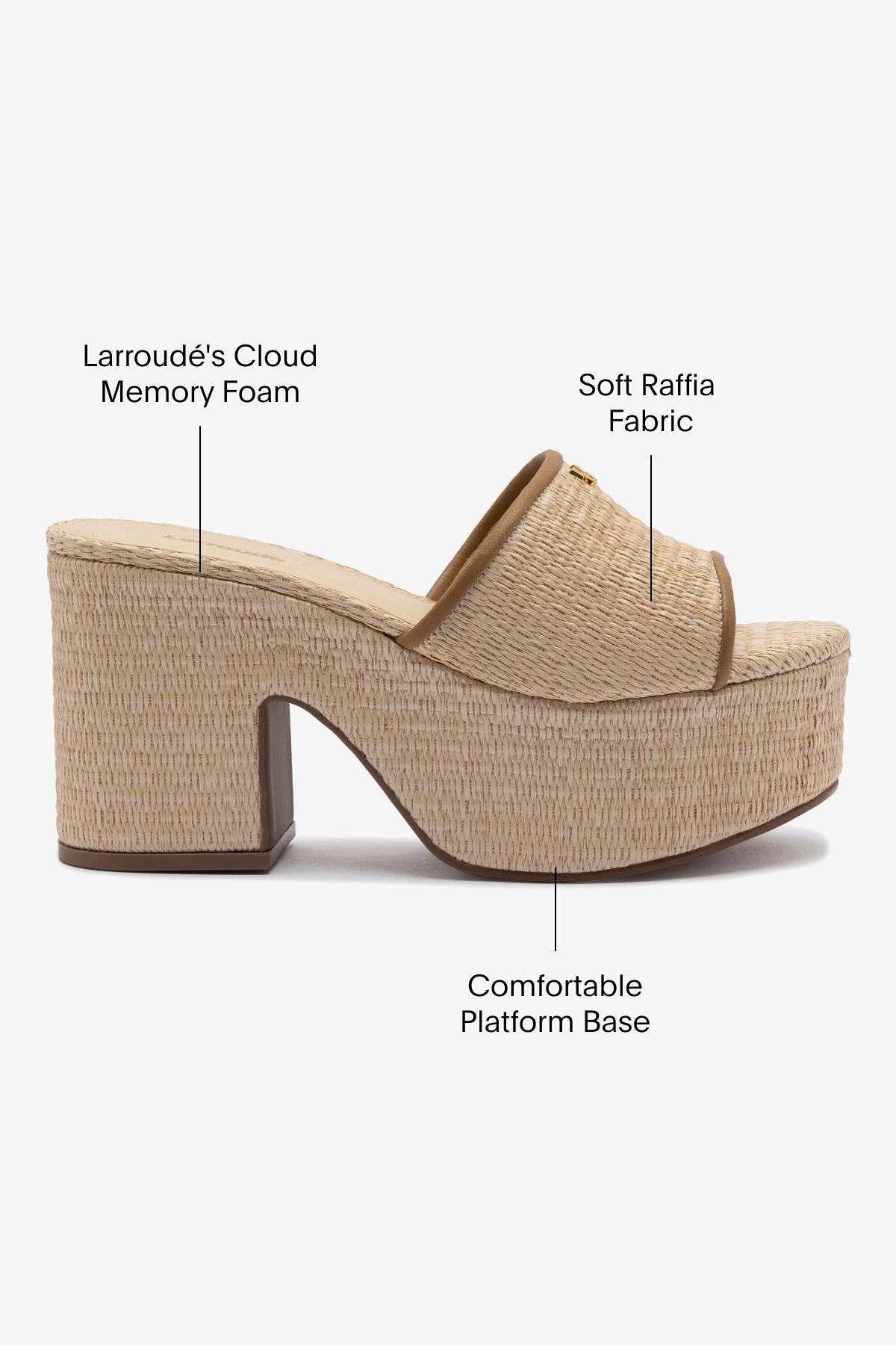 Natural Raffia & Hazelnut Trimming Miso Platform Sandals - Comfortable Summer Beach Shoes for Women, Perfect for Vacations, Poolside, and Casual Outings