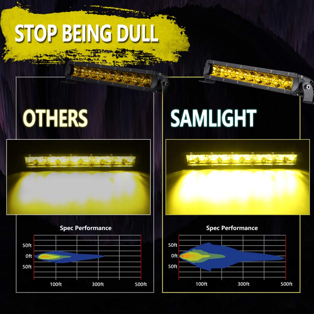 Chelhead 11 Inch 50W Yellow LED Light Bar - Single Row Fog Light with Spot Beam for Trucks, SUVs, Jeeps, UTVs (Compatible with Can Am & Polaris) - Perfect for Off-Roading, Hunting & Night Driving