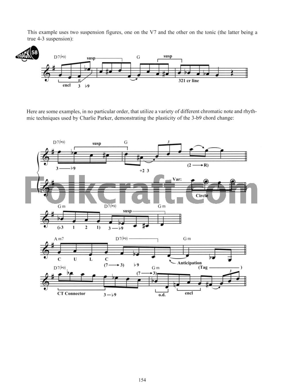 Bebop Guitar Book: Learn Jazz Guitar Theory & Techniques in Charlie Parker's Style - Perfect for Beginners & Jazz Enthusiasts