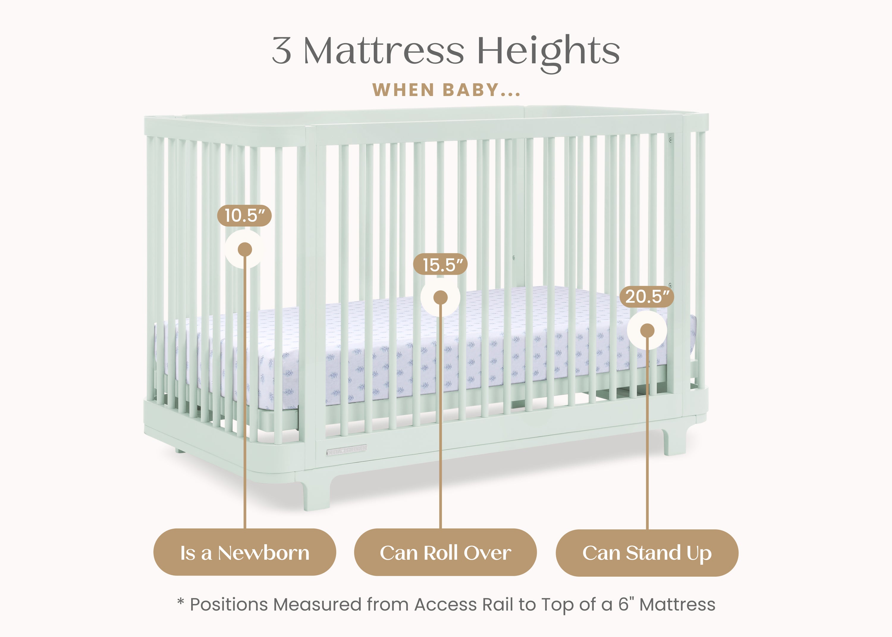 Nest 4-in-1 Convertible Baby Crib - Toddler Bed, Daybed & Full-Size Bed - Safe Nursery Furniture for Newborn to Teen - Perfect for Bedrooms, Daycare & Guest Rooms
