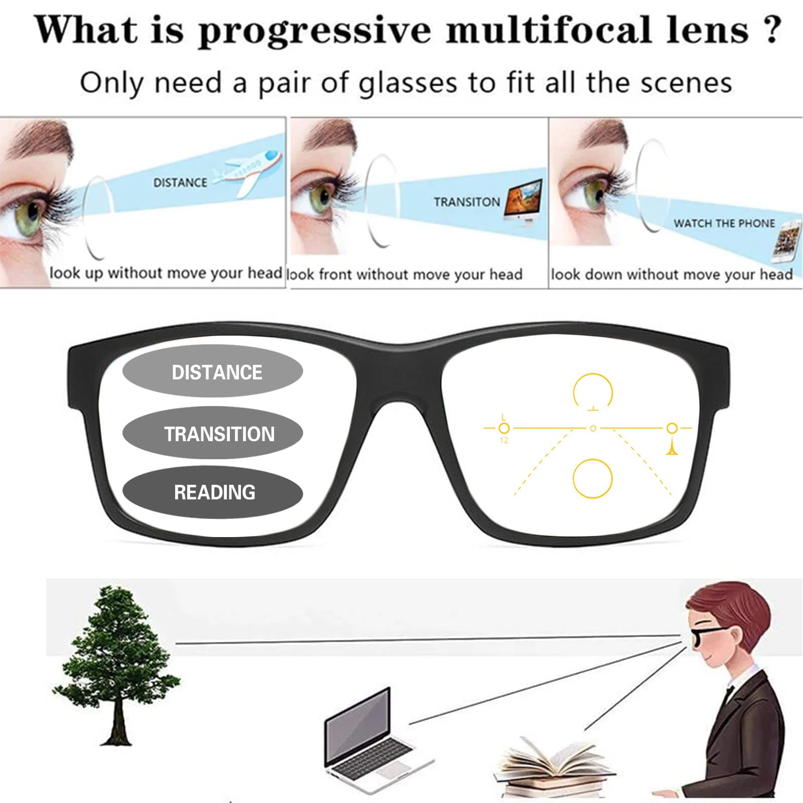 Progressive Multifocal Safety Glasses with Readers | Photochromic Sport Magnifying Safety Reading Goggles for Men & Women | Perfect for Construction, Woodworking & Outdoor Activities