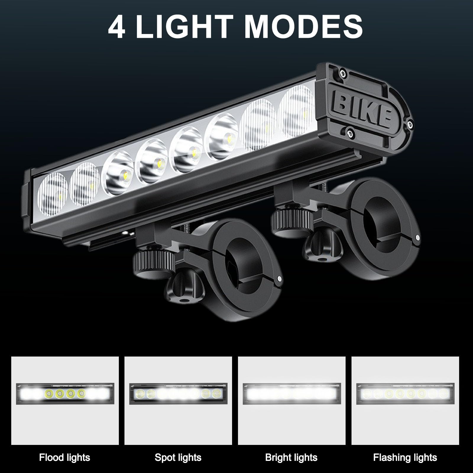 17 LED 25500 Lumen USB Rechargeable Bike Light with 4 Modes & Digital Power Display - 10000mAh High Power Bicycle Headlight for Night Riding, Mountain Biking & Urban Commuting